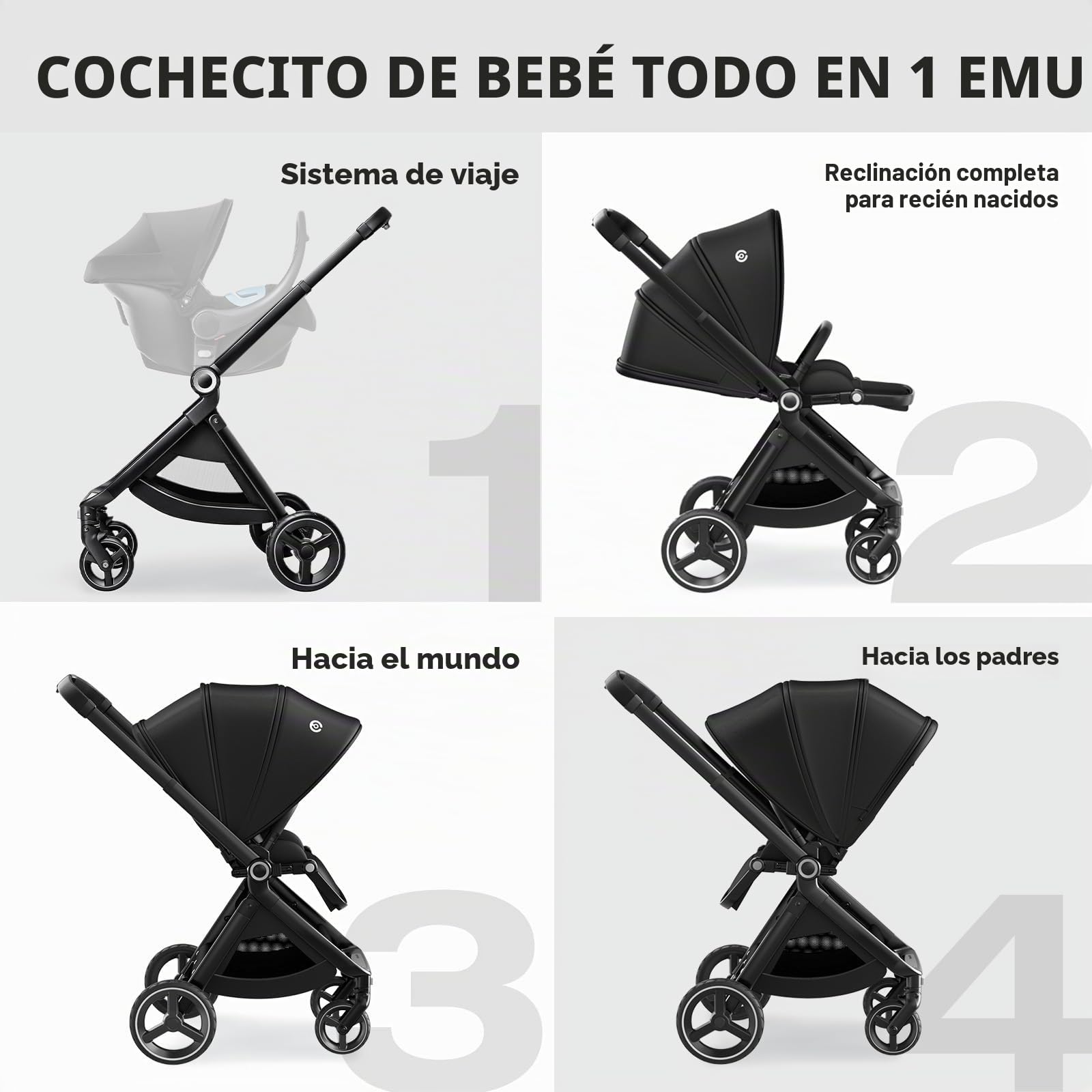 ELITTLE EMU Cochecito Bebe Reversible y Plegable, Ajuste Automático del Centro de Gravedad, Hasta 25 kg, Función Reclinable para Niños de 0 a 3 Años, Azul