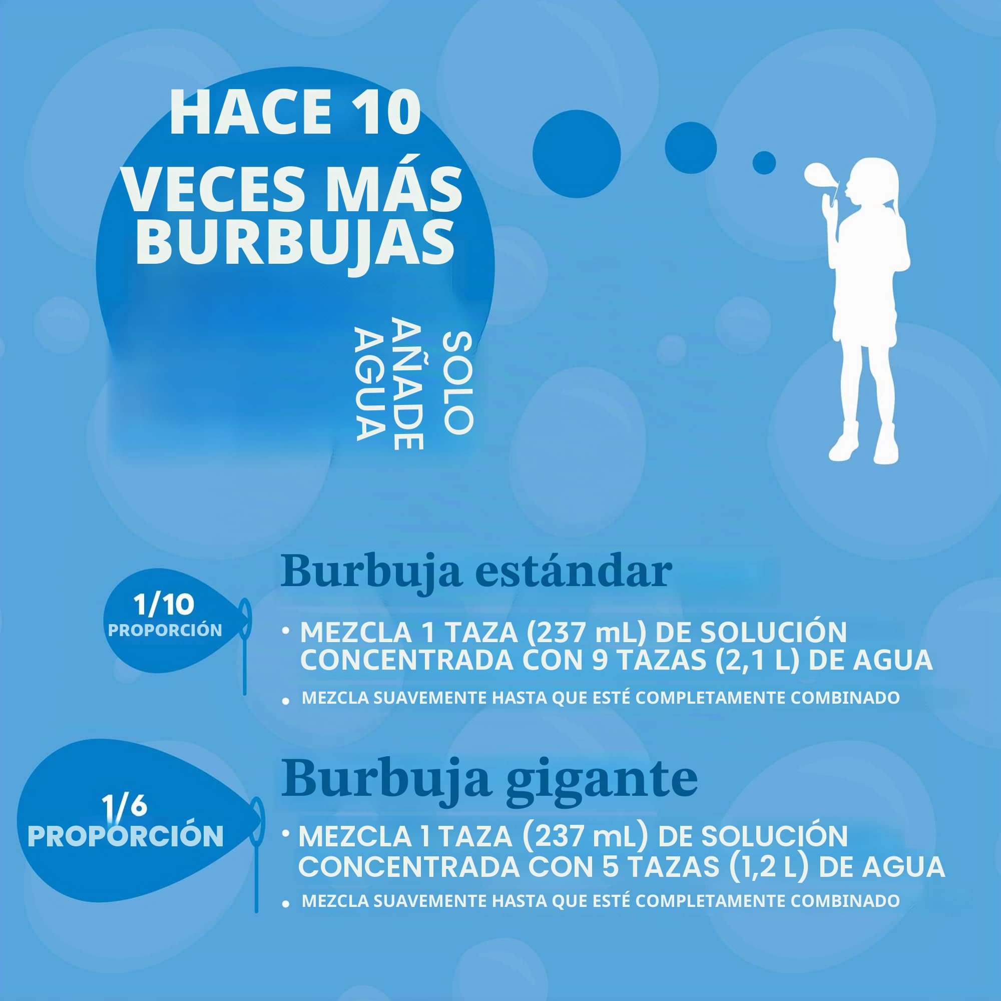 JOYIN 2 x 0,95 liquido pompas de jabón de(hasta 19 litros), solución para Burbujas Grandes, CONCENTRADA para máquina de Burbujas, Pistola, Varita mágica, Pascua, Verano para niños y niñas, Juguetes