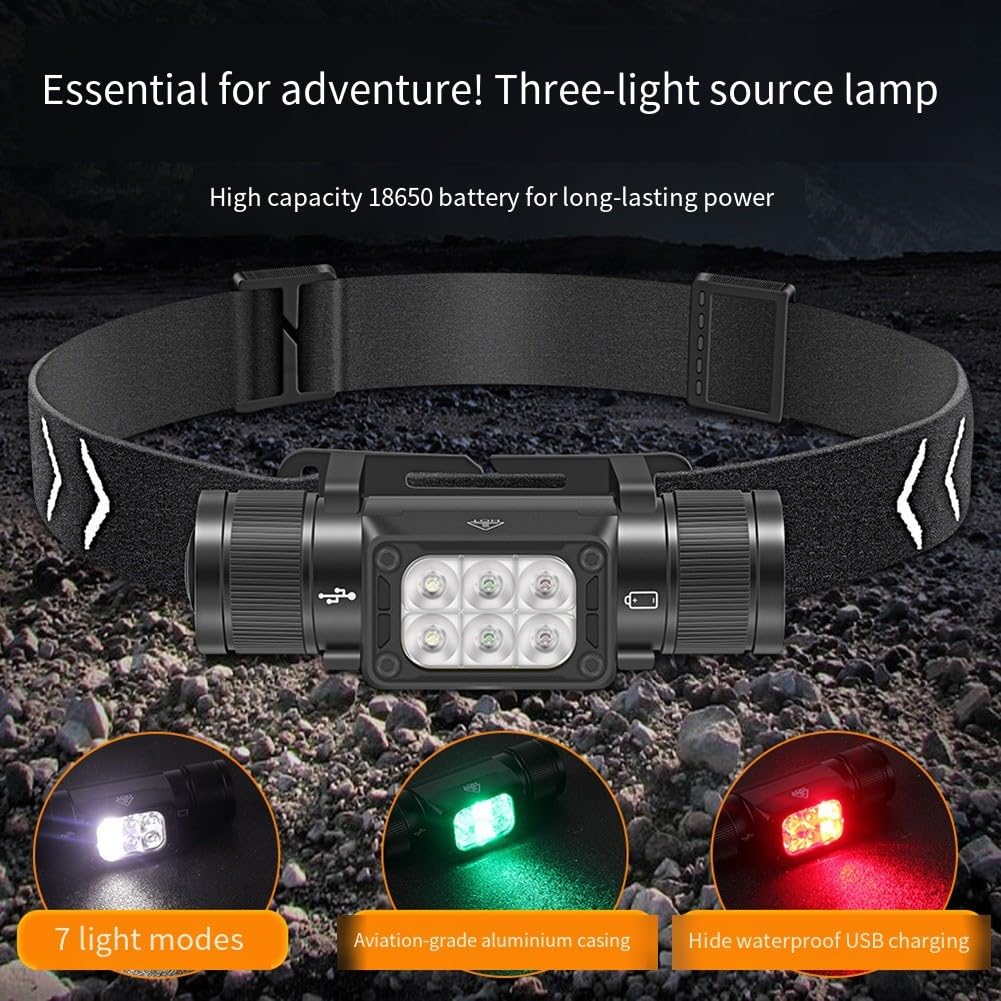 Lampada frontale a LED ricaricabile da 1000 lumen, con ricarica di tipo C, IP67, impermeabile, per campeggio, pesca e trekking (HP360 Headlight)