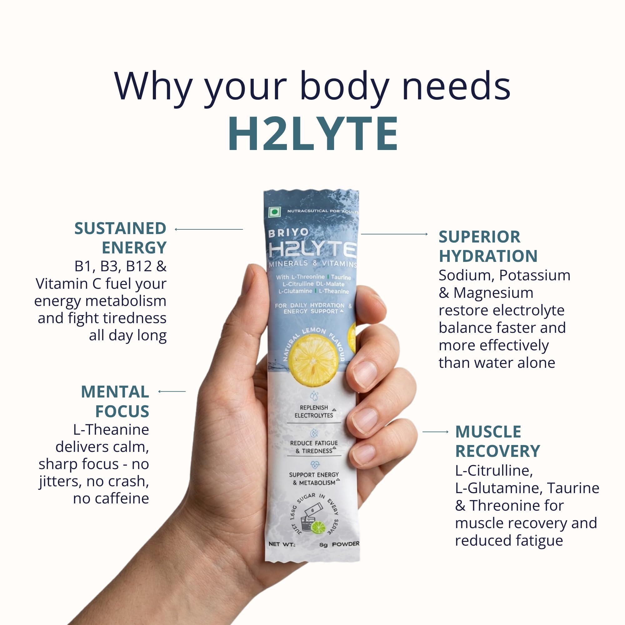 Briyo Electrolyte Drink H2lyte | Low Sugar Electrolyte Powder with 475 mg Amino Acid blend, Magnesium, Potassium & Sodium Electrolytes, B Vitamins & Vitamin C | Hydration & Energy Support Natural Lemon Flavour — Amazon image 2