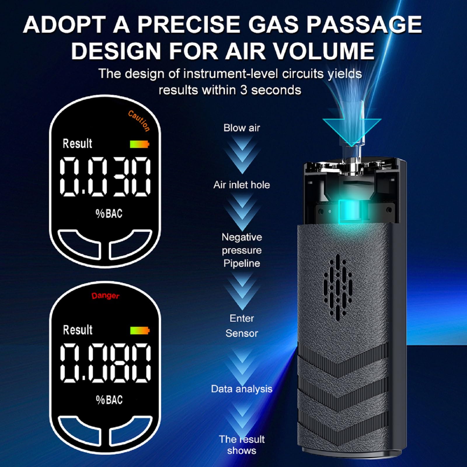 Alkoholtester, Alkoholmessgeräte Polizeigenau Promilletester mit USB-C Akku, Professioneller Alkohol Tester mit 20 Mundstücken und Digitaler LCD Bildschirm