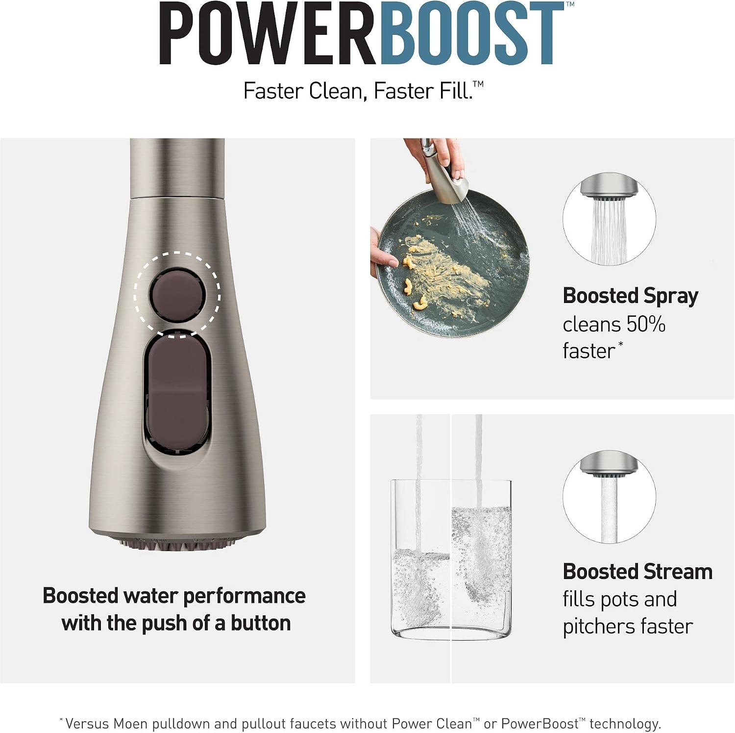 🛒 Flash Sale Moen 7565 Align One-Handle Modern Kitchen Pulldown Faucet with Reflex and Power Clean Spray Technology, Chrome