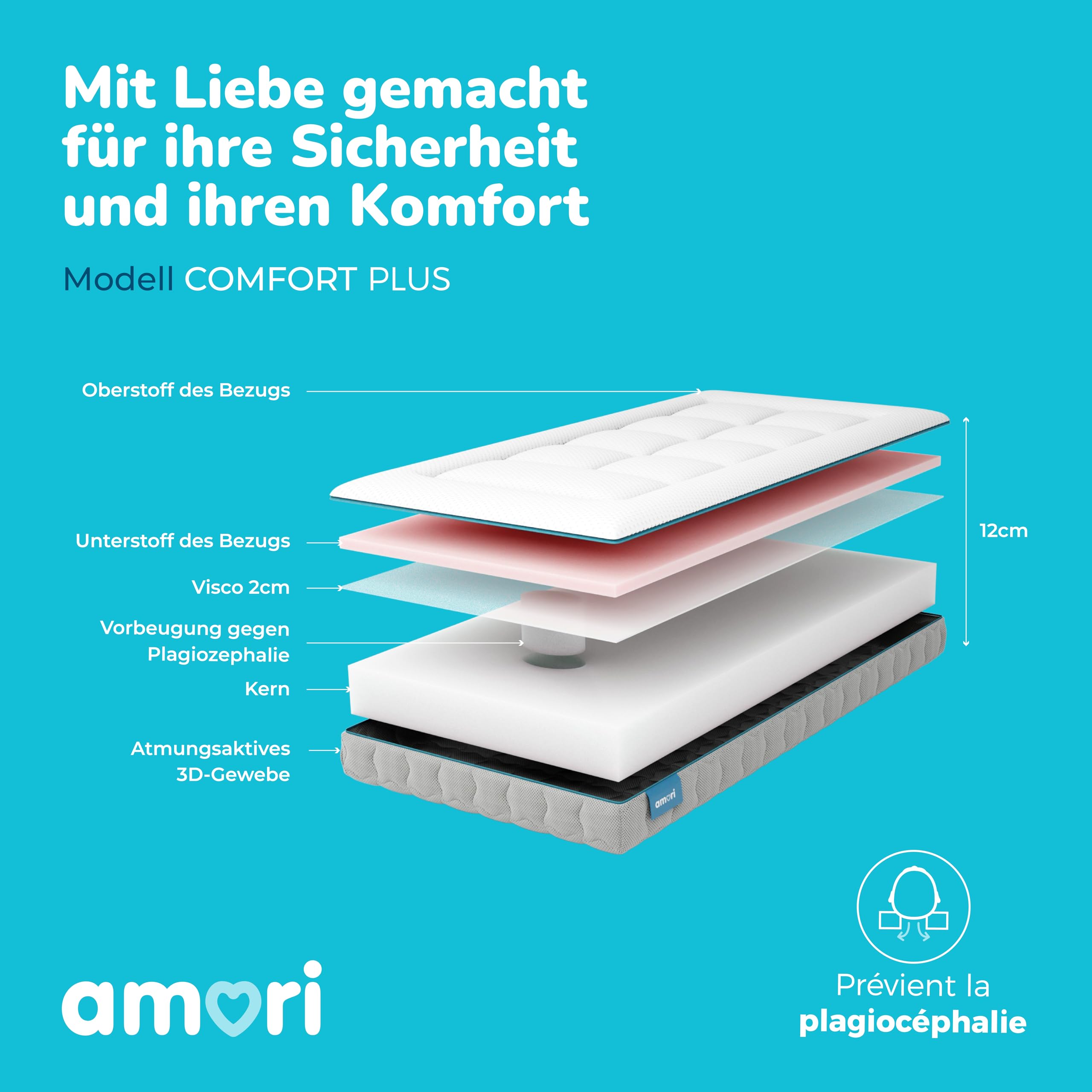 AMORI Matratze für Wiege 117 x 57 cm | Erstickungsschutz | Matratze Doppelseitig Winter - Sommer | Babybett Matratzen Atmungsaktiv und Hypoallergen | Waschbarer Bezug | Öko-Tex | Comfort Plus