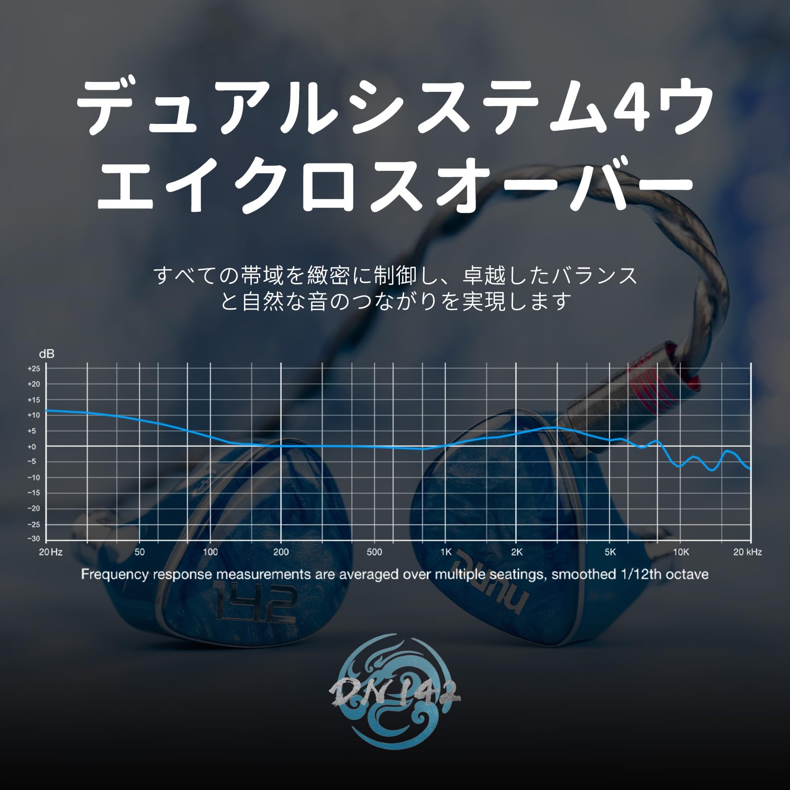 Amazon.co.jp: HiFiGo DUNU DN142 イヤモニ イヤモニ 有線 iem 1DD+4BA
