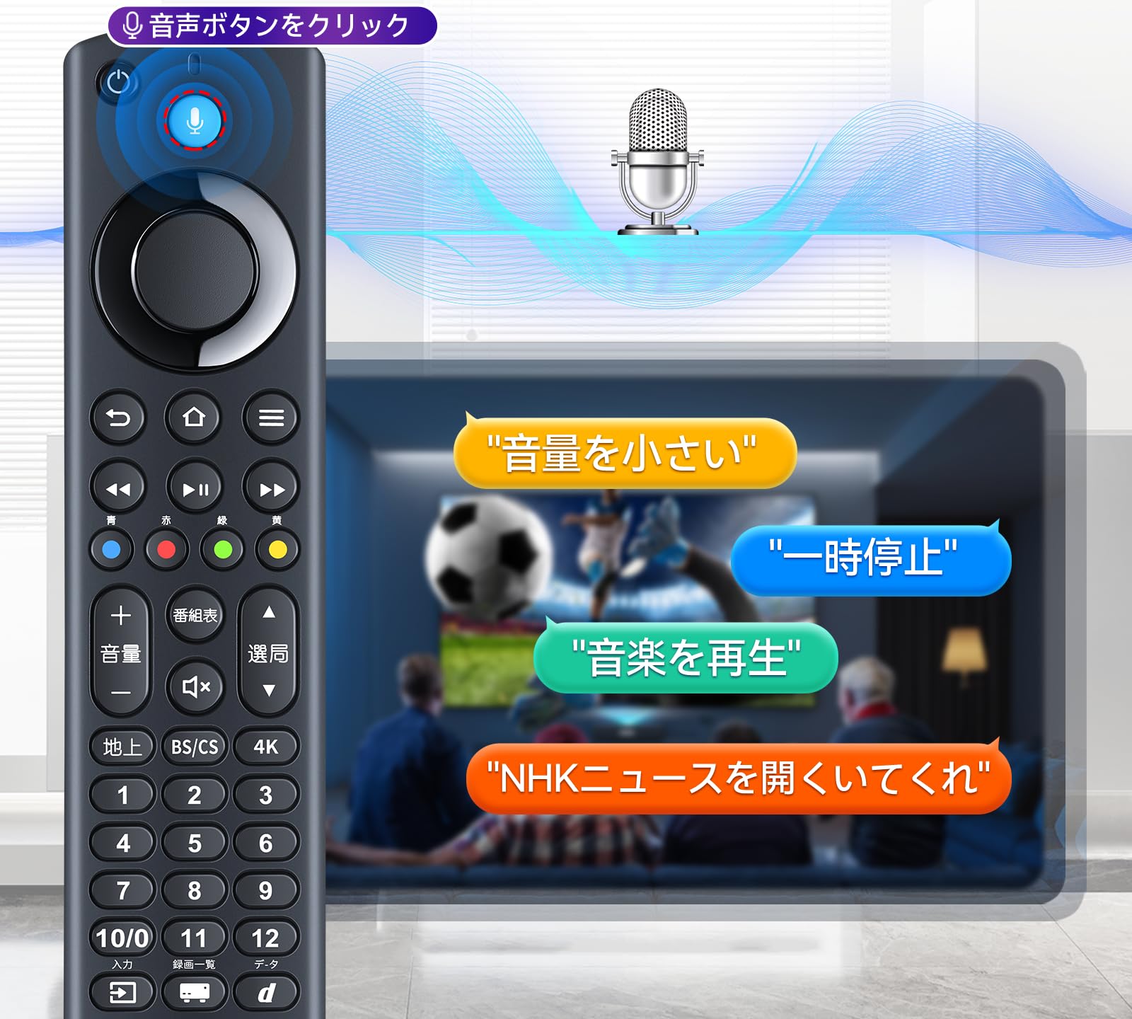 Amazon | テレビリモコン FRM-200TVS FUNAI用のリモコン FL-32HF140 FL