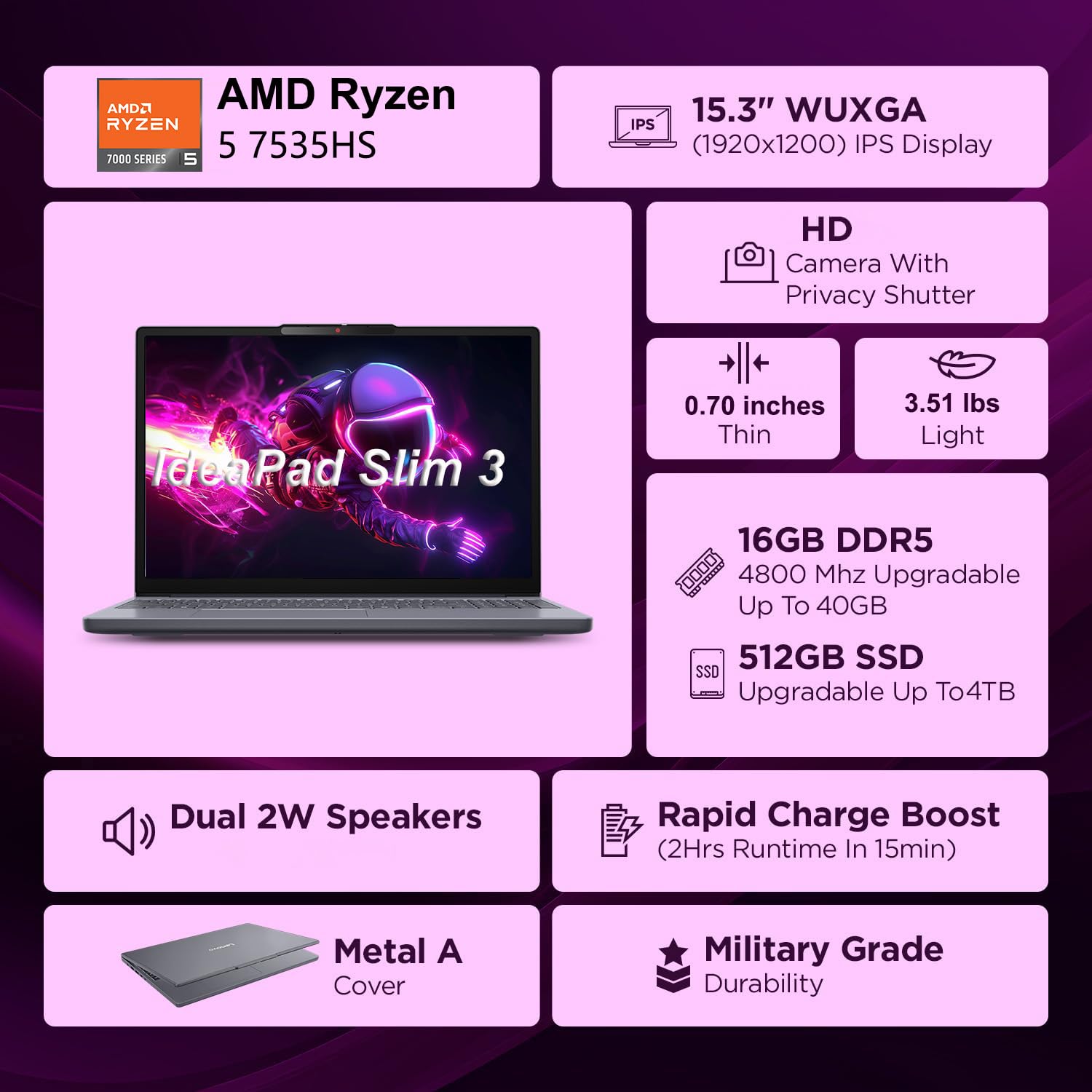 Lenovo ThinkBook 16 G6 16" FHD+ Laptop Computer, AMD Ryzen 5 7430U (Beat i7-1355U), 32GB DDR4 RAM, 1TB PCIe SSD, WiFi 6, Bluetooth 5.3, Type C, HDMI, Fingerprint Reader, Grey, Windows 11 Pro, AZ-XUT