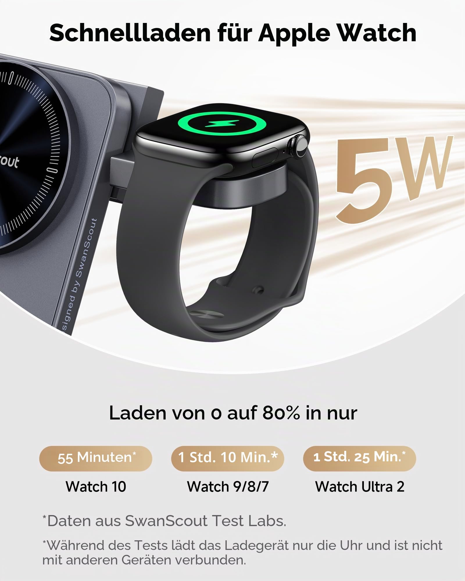 25W 3 in 1 Wireless Charger Stand, Kompatibel mit MagSafe, Klappbares Magnetisches Ladestation mit Uhr für iPhone 17/16/15 Serie, für Apple Watch und für Air Pods, SwanScout 708M-25W