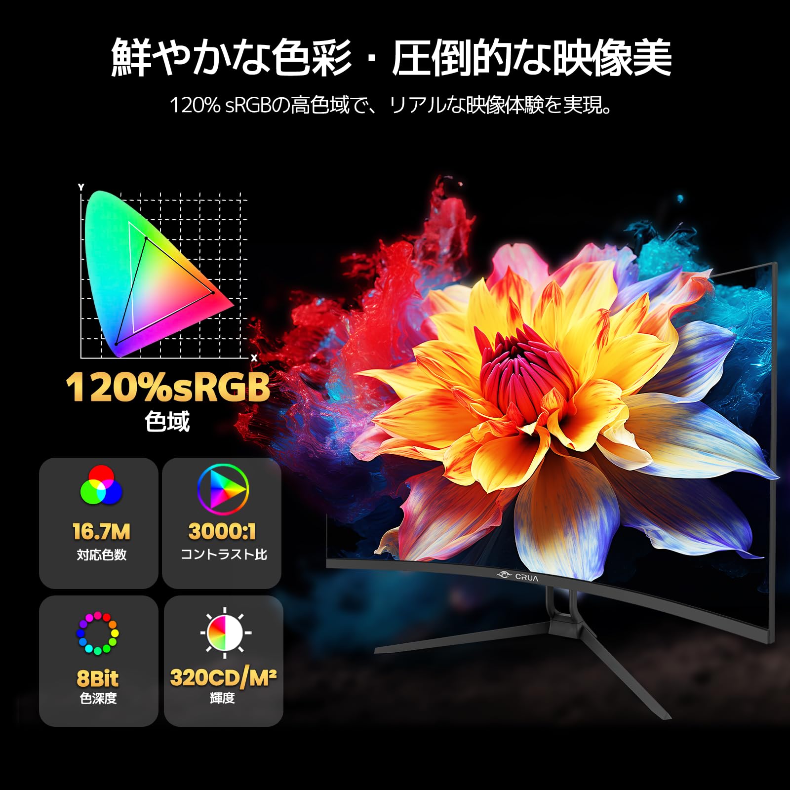 Amazon.co.jp: CRUA ゲーミングモニター 32インチ 4K UHD 240Hz 湾曲