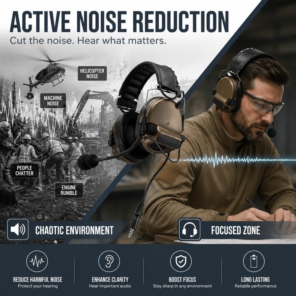 Auriculares Tácticos con Reducción De Ruido C3, Almohadillas Silicona Suaves Adaptador PTT For Deportes Al Aire Libre, Tiro, Caza, Comunicación
