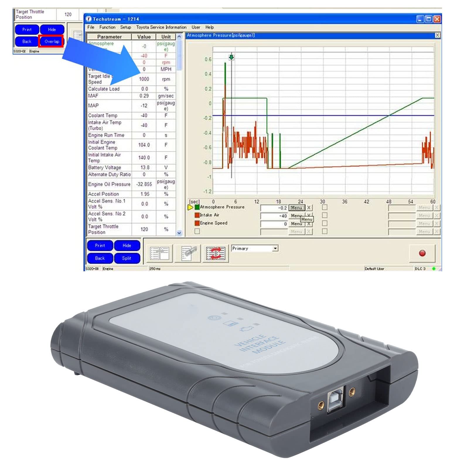 IT3 Global GTS OTC Vim OBD-Scanner, Professionelles Diagnose-Scan-Tool mit Benutzerfreundlicher Benutzeroberfläche für Fahrzeuge von 1996 Bis 2015
