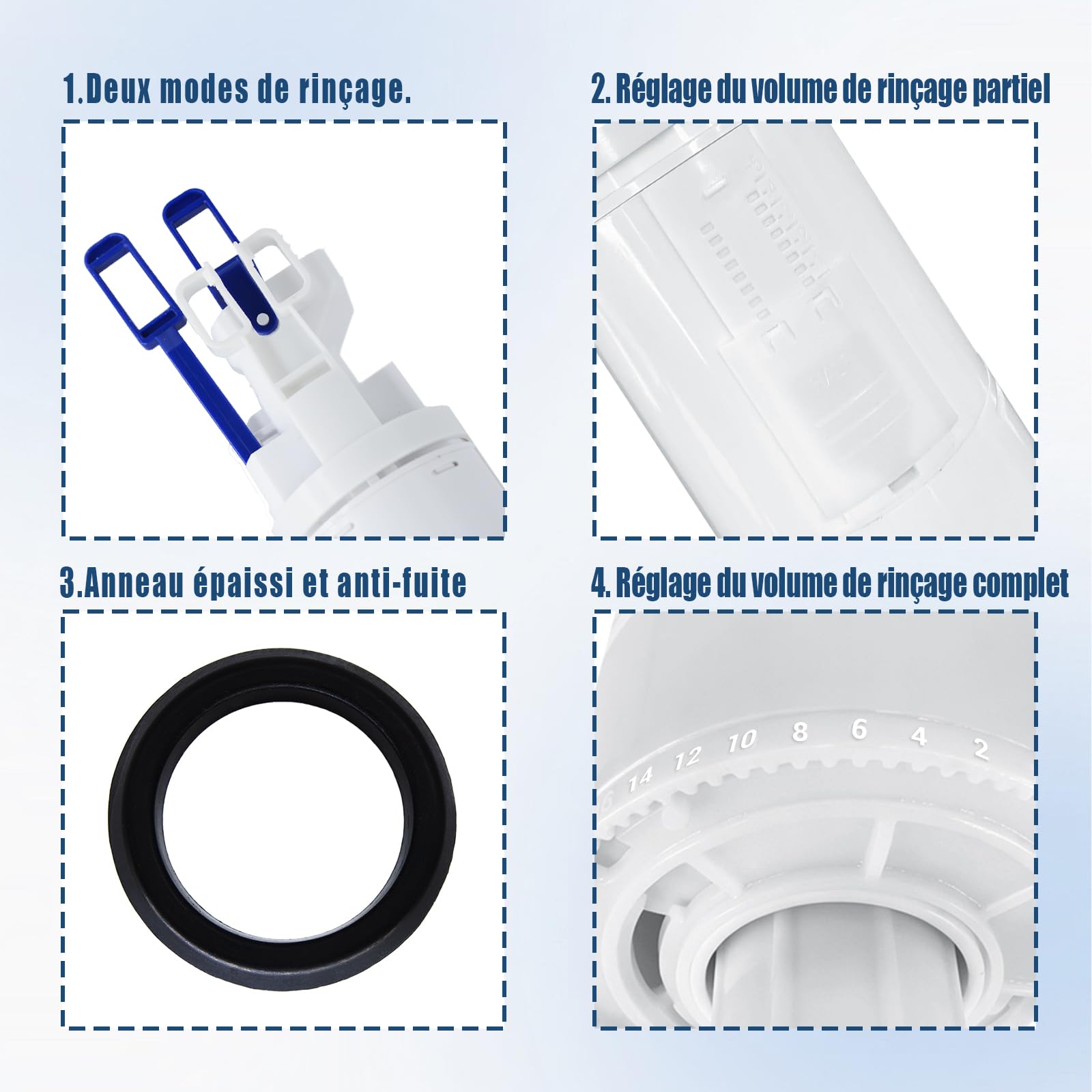 Empyreal Mécanisme de Chasse d’eau pour Réservoir Encastré, Compatible avec Geberit Type 212, Kit de Chasse d'eau en Plastique, Vanne de Chasse Double Débit, 244.820.00.1