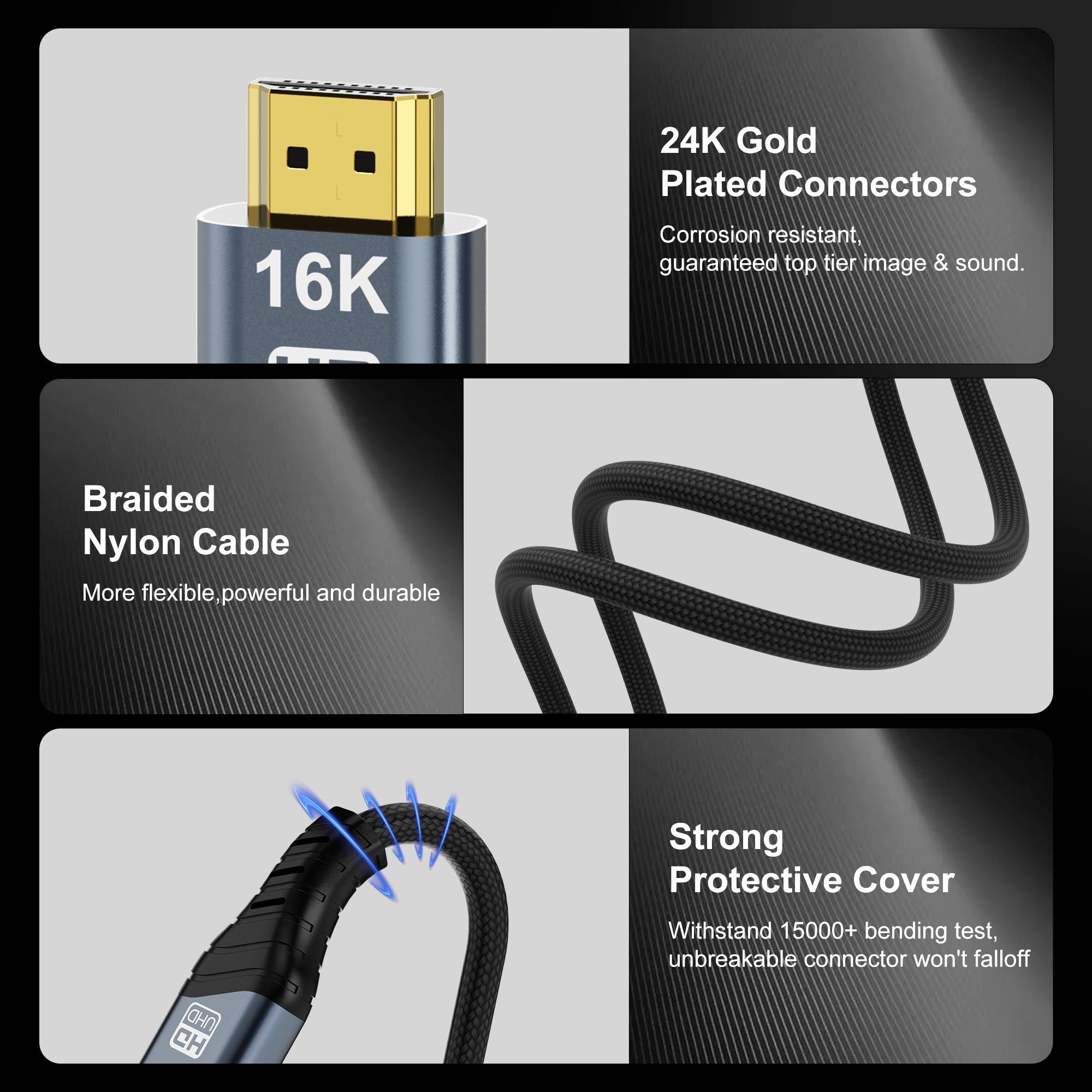 Cable HDMI 2.2 de 16K 5M de Alta Velocidad,96 Gbps,12bits, 16K a 60 Hz, 8K a 240 Hz,4K a 480Hz, Trenzado Chapado en oro, UHD HDR, Compatible con HDCP 3D, conexión HDMI compatible con