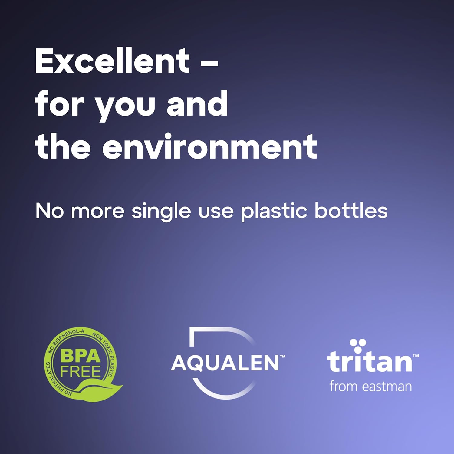 AQUAPHOR City Filtered Water Bottle in Tritan BPA-free - Portable with Integrated Water Purifying Filter 500 ml - Navy - Image 6