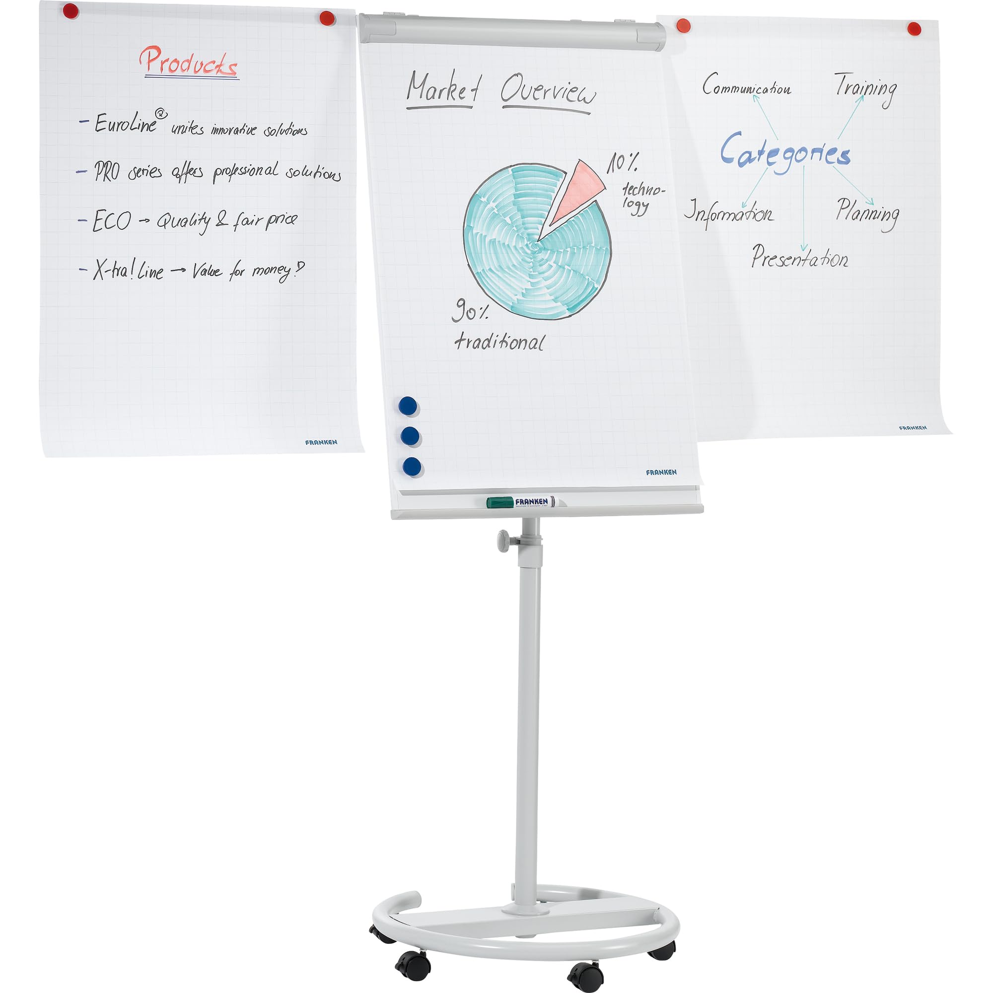 Soennecken Flipchart Mobil 1148 68x105cm grau, Arme einklappbar