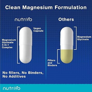 Magnesium Glycinate 3-in-1 Complex 2000mg | Magnesium Glycinate, Malate & Citrate with Vitamin B6 | 120 Capsules - 2 Months Supply | High Absorption | No Fillers or Binders | 3rd Party Tested