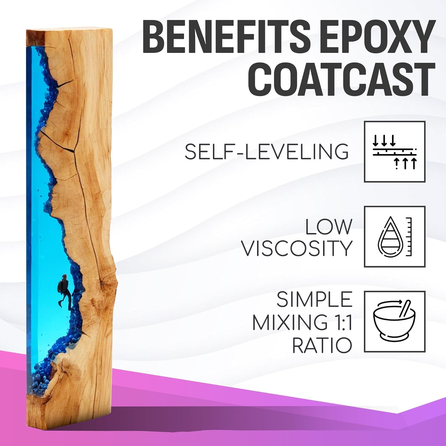 Epoxy Resin 1 Gallon Kit – Clear High-Gloss Finish for Coating Wood, Concrete, Stone & More | Easy to Use, No Bubbles, Self-Leveling | Perfect for Arts & Crafts & More