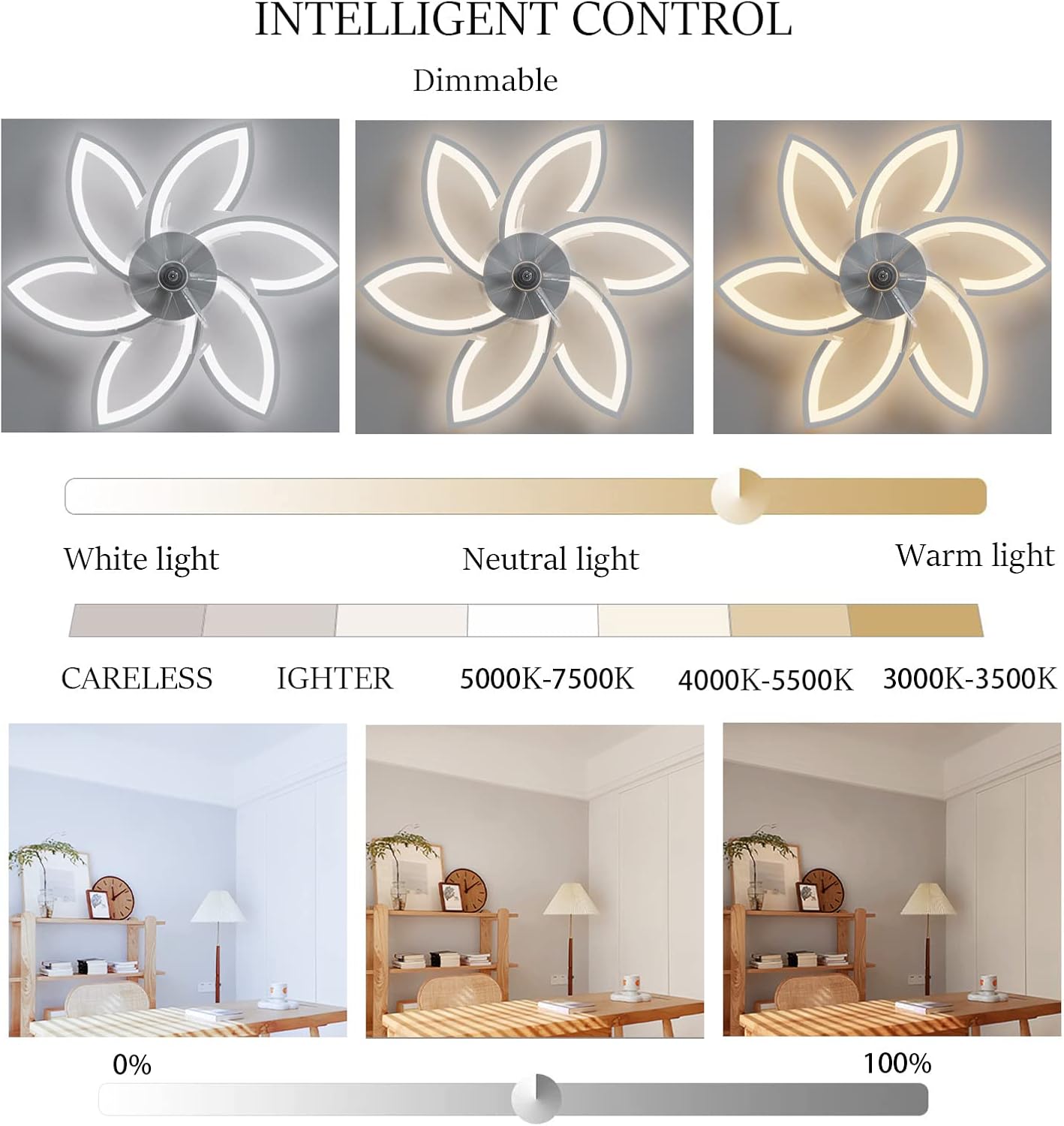 YUEGOO Ceiling Fans with Lights and Remote Flower Led Dimmable Ceiling Fans with Lamps Silent Dc Motor 6 Speed Reversible Chandeliers with Fan for Bedroom Living Room Kitchen,D/D