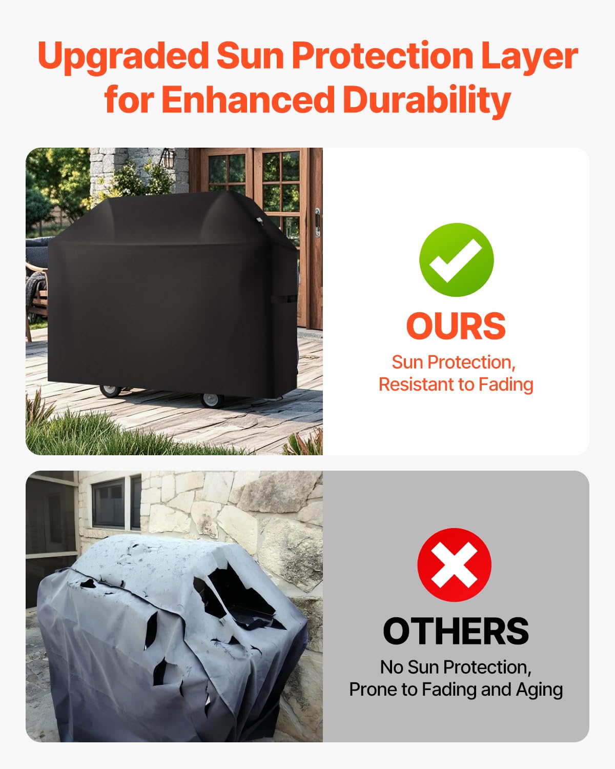 VEVOR Funda para Parrillas de Exterior, Impermeable y Resistente a la Intemperie, Poliéster 600D Duradero, 280 g/m², Fácil de Poner y Quitar, con Protección Solar, 1470 x 615 x 1215 mm, Negro