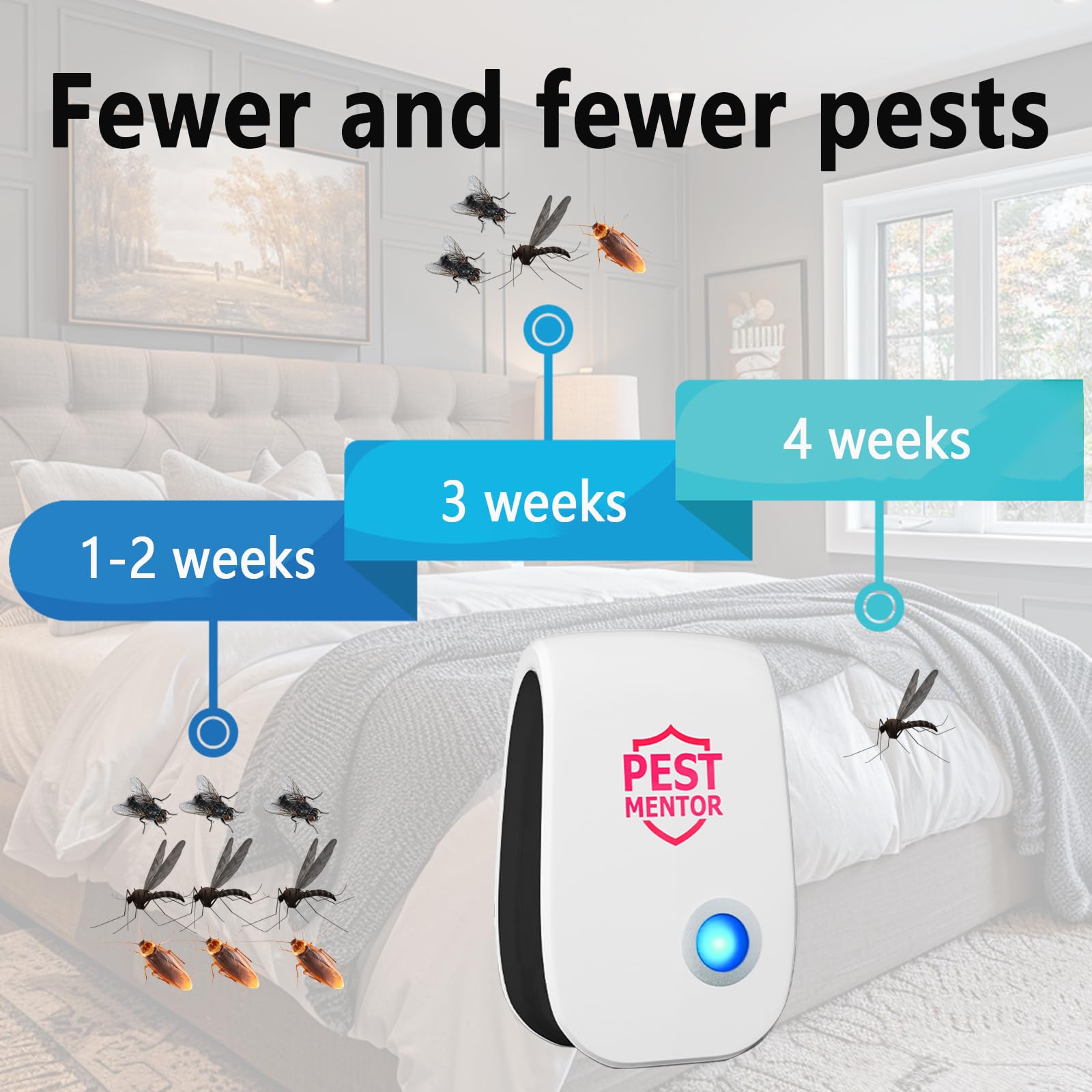 Repelente de plagas, repelente de plagas ultrasónico, paquete de 10 repelentes ultrasónicos para insectos, cucarachas, arañas, insectos, mosquitos, control de plagas para casa, garaje, caravana, hotel