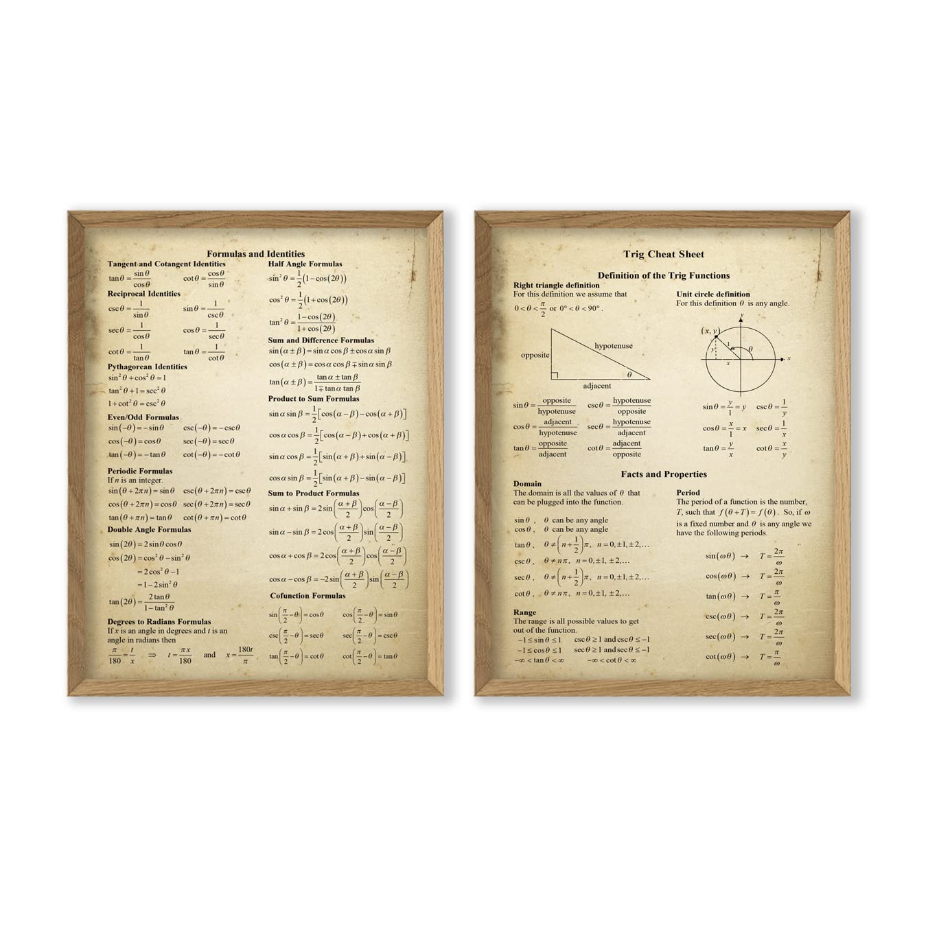 Amazon.com: Trigonometry Cheat Sheet Print Math Wall Art for Student ...