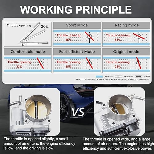 Miniatura 4 de Controlador de respuesta del acelerador de pedal para Ford F150-550 Escape Explorer Expedition Mondeo Focus (Cb8) Land Rover Discovery 456 Mazda