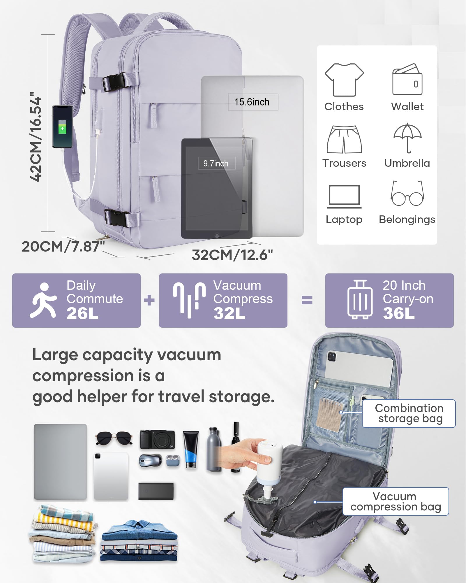 SZLX Zaino Ryanair 40x30x20 Sottovuoto Zaino da Viaggio 40x30x20 Wizzair Donna da escursionismo sportivo impermeabile Zaino Casual Laptop da 14 Pollici con porta di ricarica USB Scomparto per Scarpe