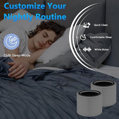 Miniatura 9 de Filtro de repuesto Core 200S para purificador de aire Core 200S Smart WiFi, repuesto de filtro Funmit 3 en 1 H13 True HEPA y carbón activado de alta