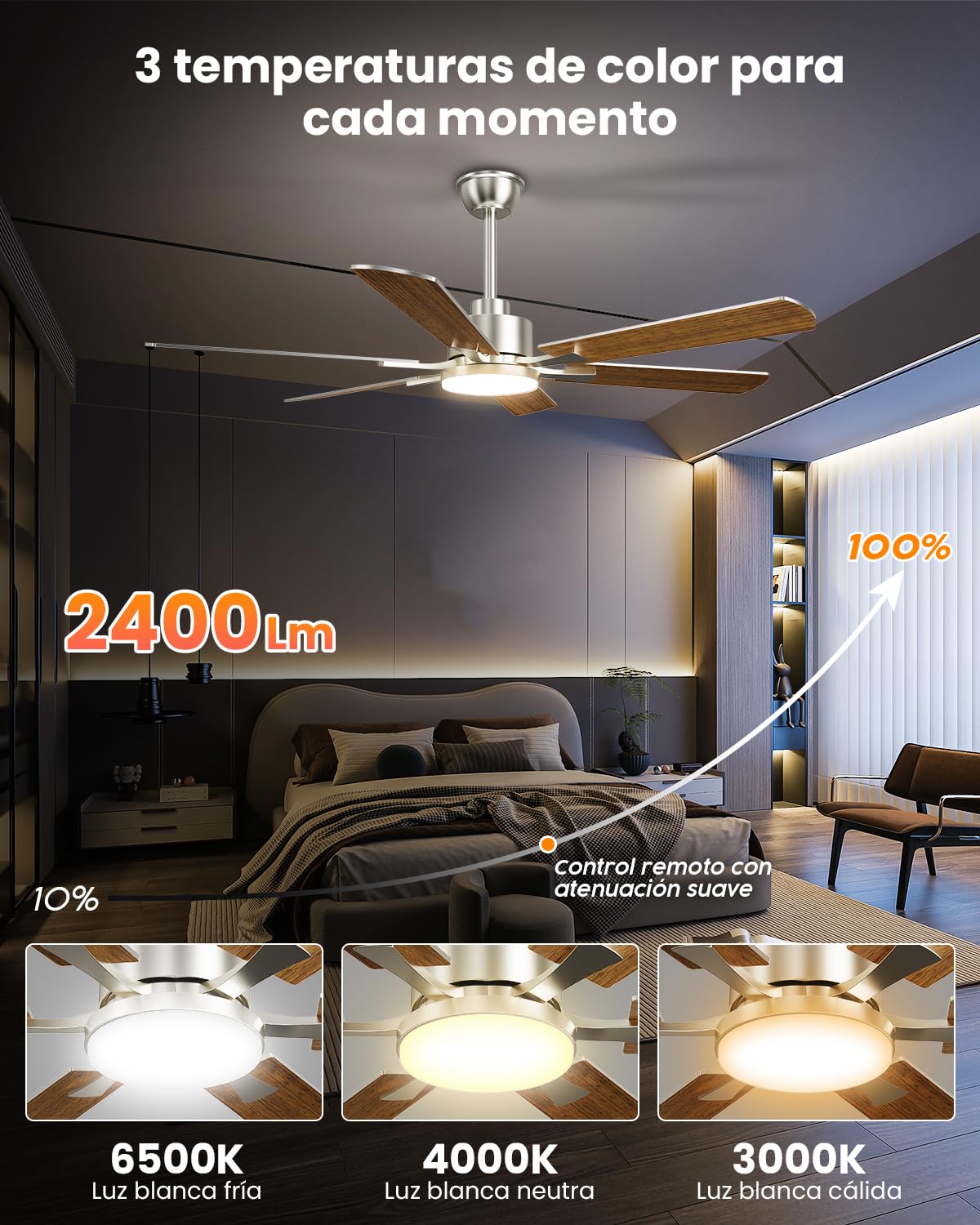 Airwit 132cm Grande Ventilador de Techo con Luz Doble Cara Aspas, Silencioso Ventilador Techo LED con Mando a Distancia y Reversible Motor DC para Dormitorio Salon
