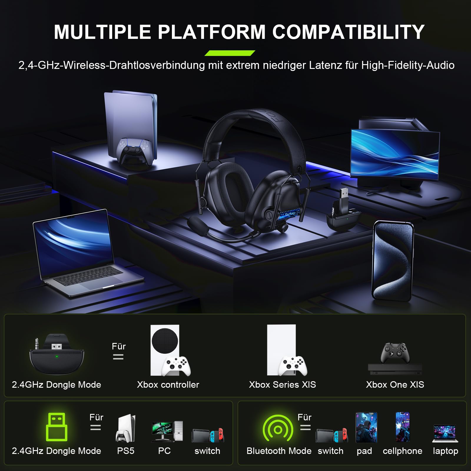 Fachixy Gaming Headset Wireless Für Xbox Series X|S|One, PC, PS5, PS4, Switch, 2.4GHz & Bluetooth 5.4 Headset Kabellos mit Mikrofon, Geringe Latenz Noise Cancelling, Faltbar, 50H Akkulaufzeit