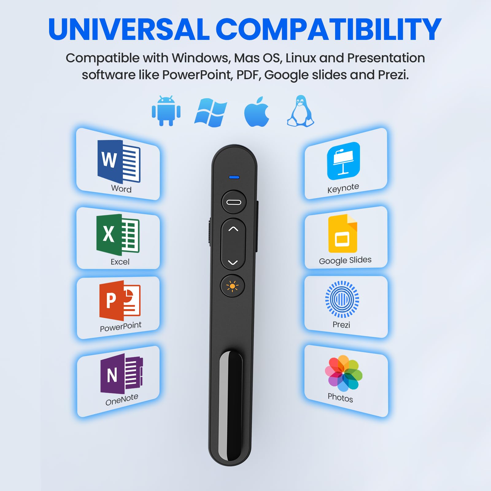 Puntero Presentaciones, Presentador Inalámbrico de 2,4 GHz con Receptor USB-C Control Remoto de Presentación para Profesores, Oficina, Reuniones, informes - Admite Hipervínculo y Control de Volumen