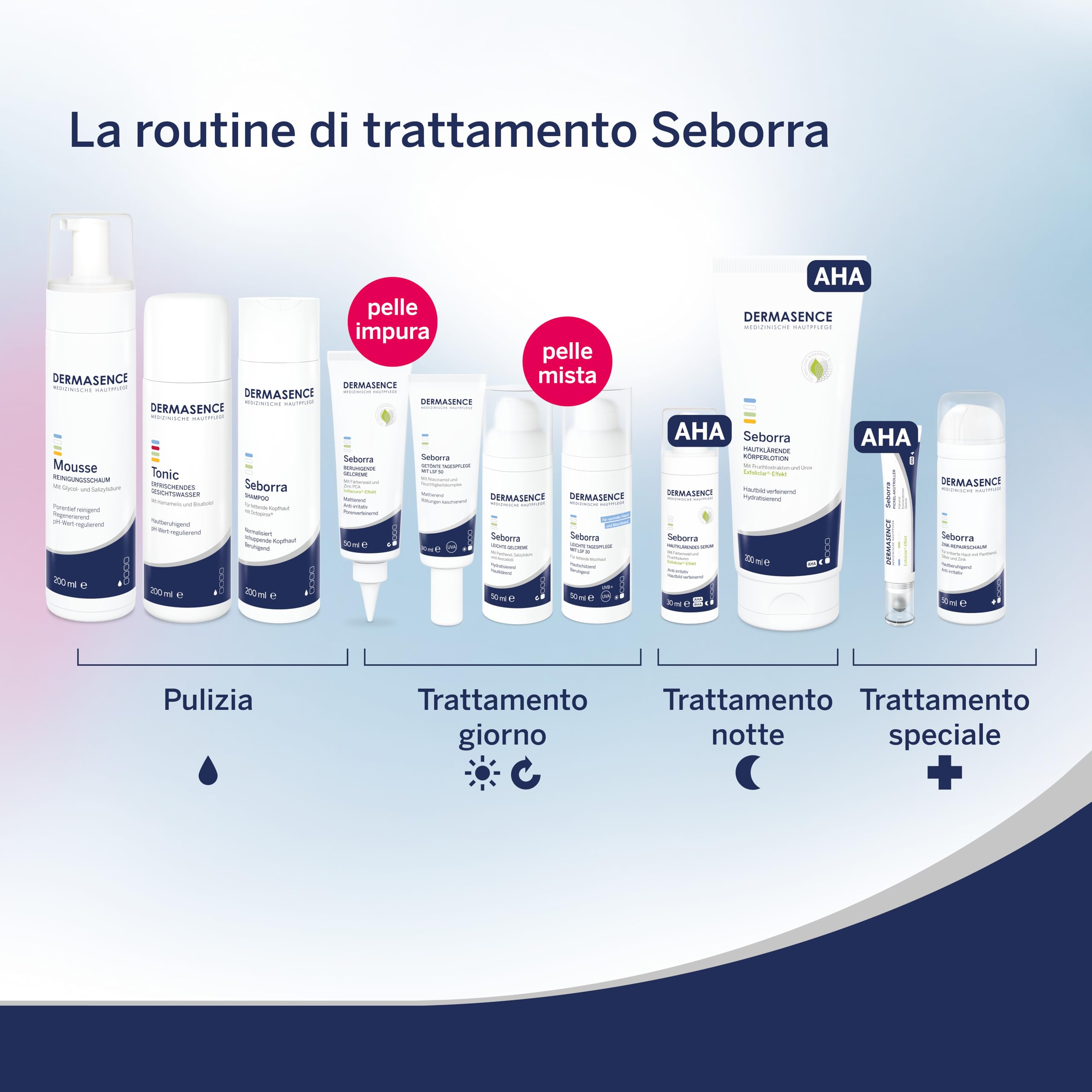 DERMASENCE Seborra Soothing Gel Cream 50 ml, Gel crema viso lenitivo e opacizzante, Crema viso pelle grassa e acneica con Niacinamide, Crema brufoli viso anti-infiammatoria