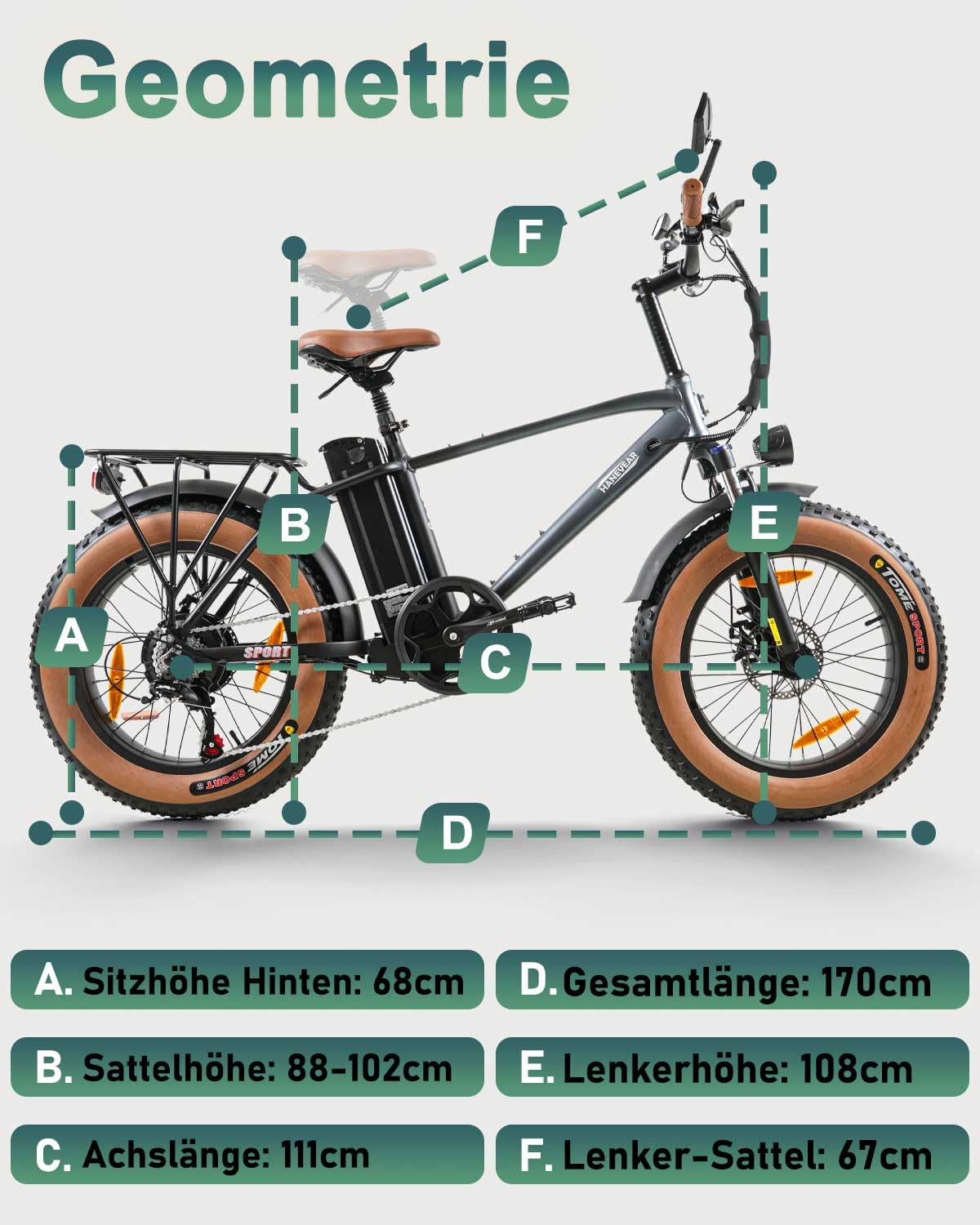 HANEVEAR Vélo Électrique Homme, 20"x4.0" Fat Tire VTT Électrique Adulte, 18Ah 48V E-Bike Batterie Amovible, Moteur De 250W & 80N.m, Autonomie 80-120KM, Vélo Électrique Adulte