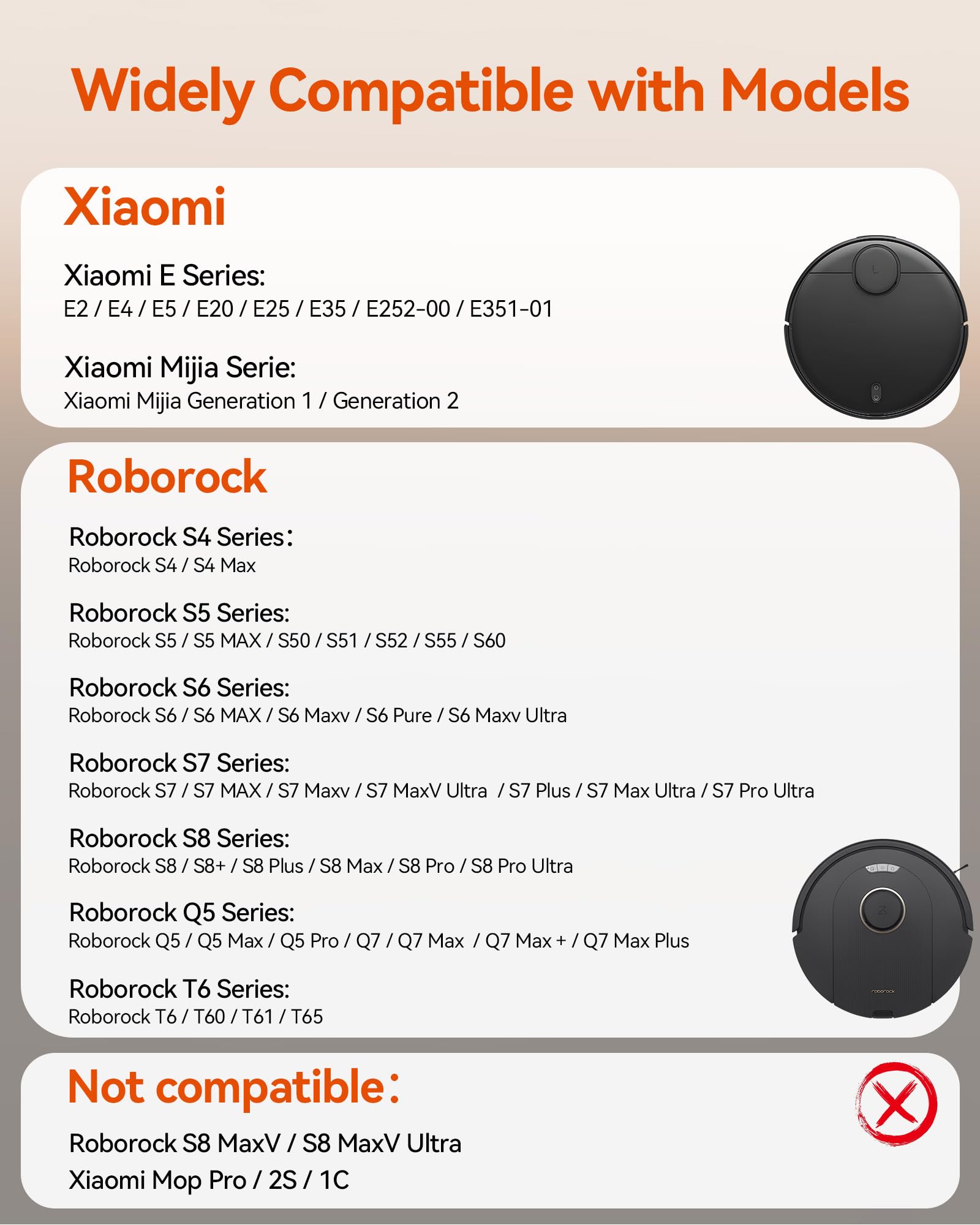 6900mAh Batería de Repuesto para Xiaomi Mi S5/S6/S7/Q7 MAX/MaxV/Ultra/Pure, Xiaomi Roborock S50/S55 (1.ª y 2.ª generación), L10s Ultra/D10/D10 Plus/D10s/L10/L10s/Z10 Pro