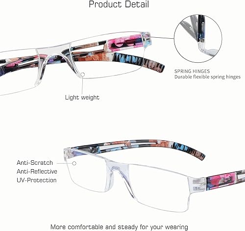 Vista 2 de VisionGlobal 2 pares de anteojos de lectura, anteojos bloqueadores de luz azul, anteojos de lectura para computadora para mujeres y hombres, marco