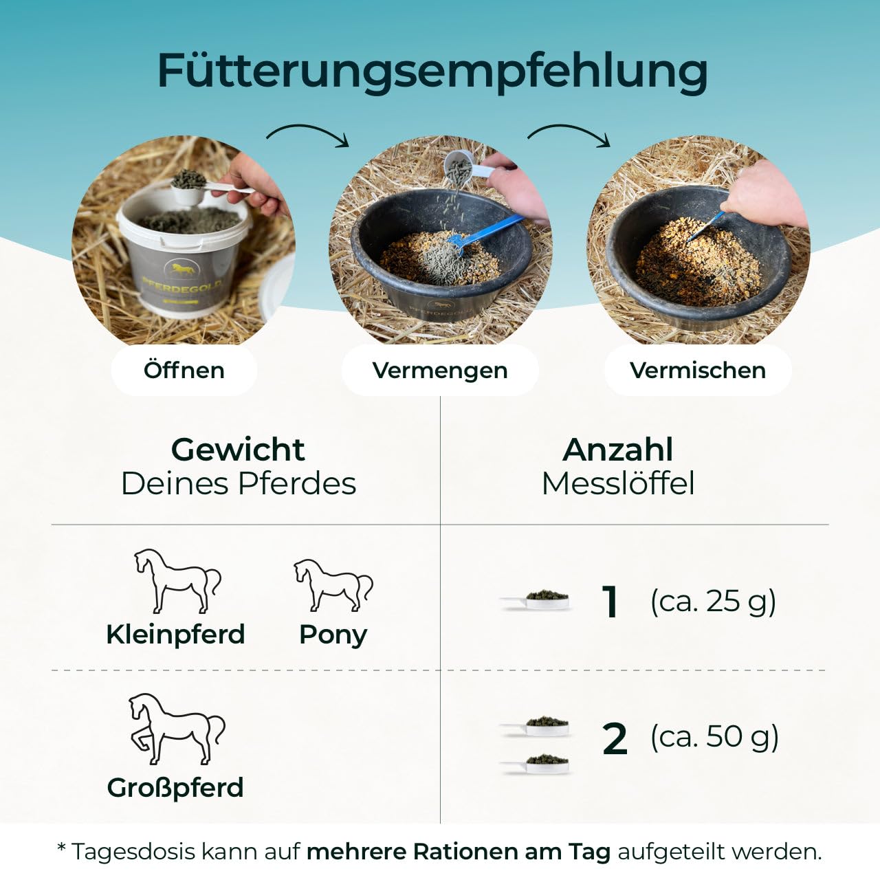 MSM 1,5kg - Pferde Pellets mit MSM & Omega 3