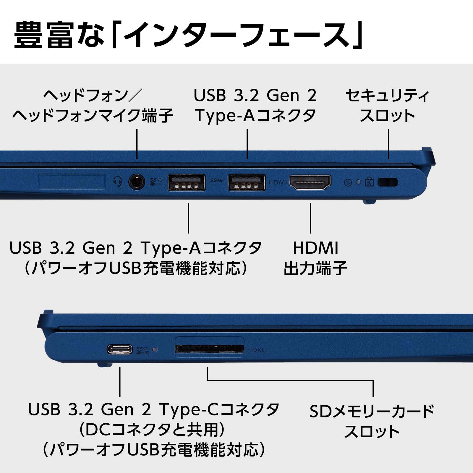 Amazon.co.jp: NEC ノートパソコン LAVIE N13 Windows11Home Corei5