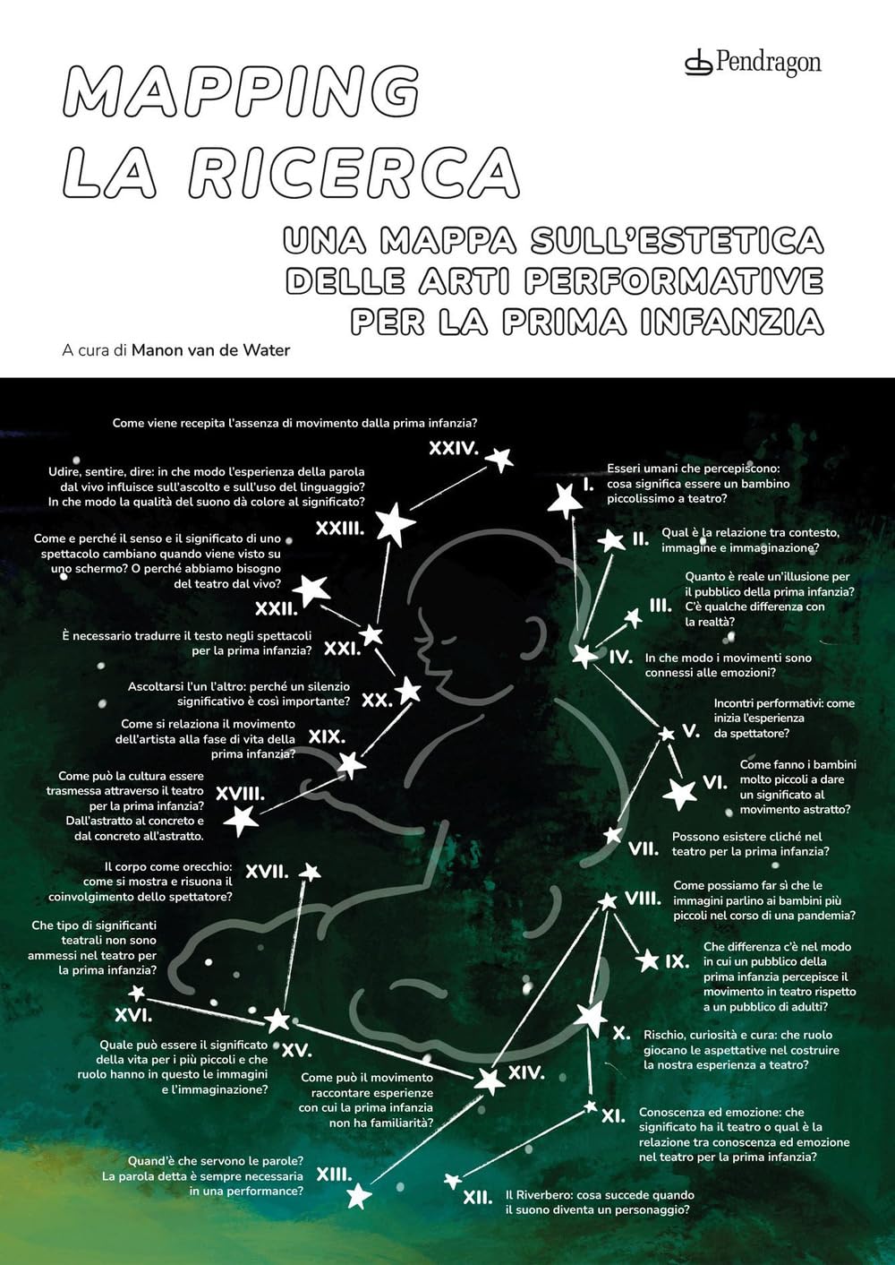Mapping. La Ricerca. Una Mappa Sull'estetica Delle Arti Performative Per La Prima Infanzia - 4