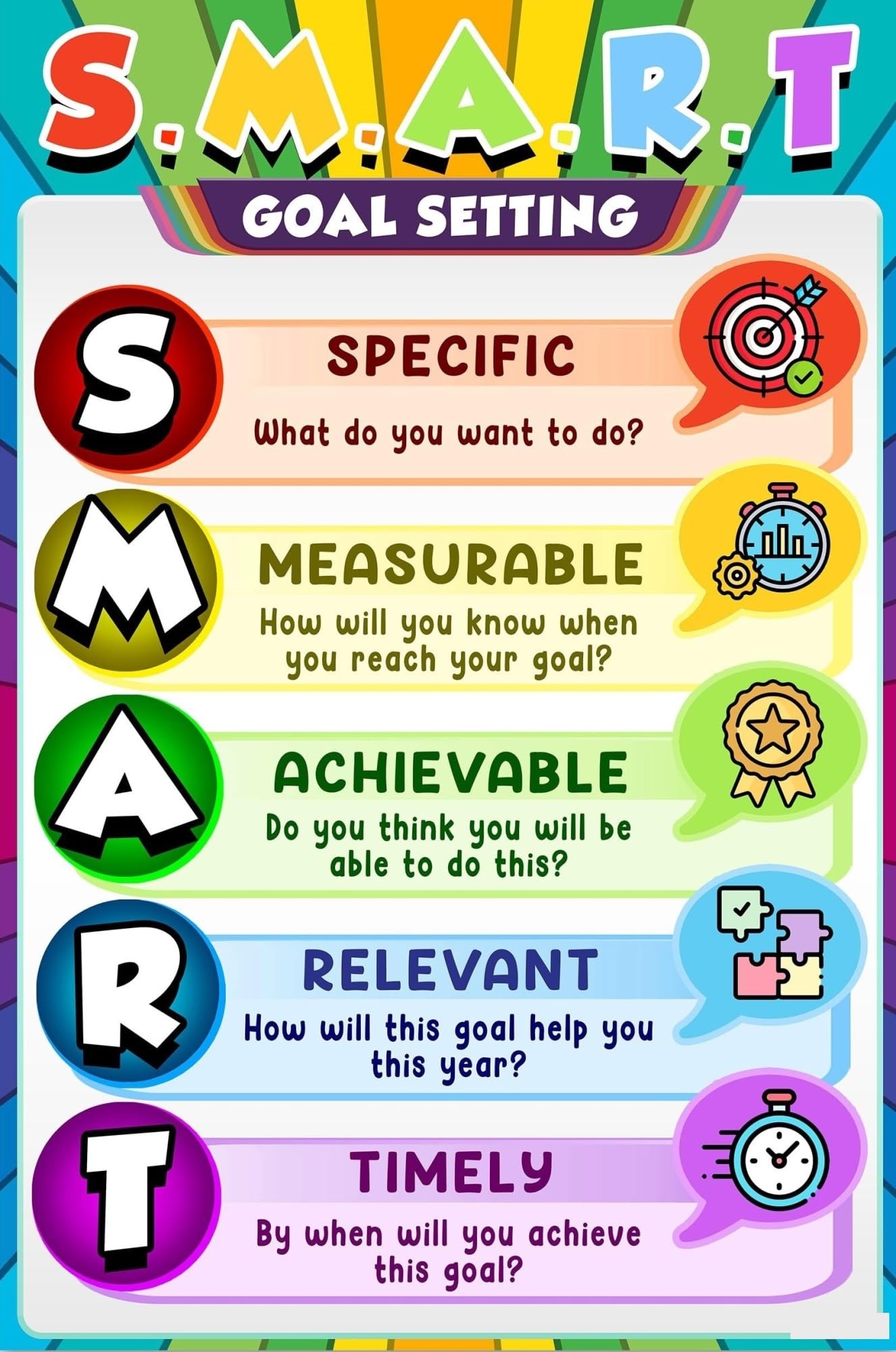 KCDFDVJFBM Achieve Your Goals Poster, 5-Step SMART Goal Setting Method, Educational Growth Mindset Wall-Art for Students, Professionals, Counselors(Framed,08x12inch(20x30cm))