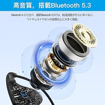 【Bluetooth 骨伝導イヤホン】青 ワイヤレス＋充電ケーブル付きセット美品 クーポンあり+P5倍！ Bluetooth ヘッドセット マイク付