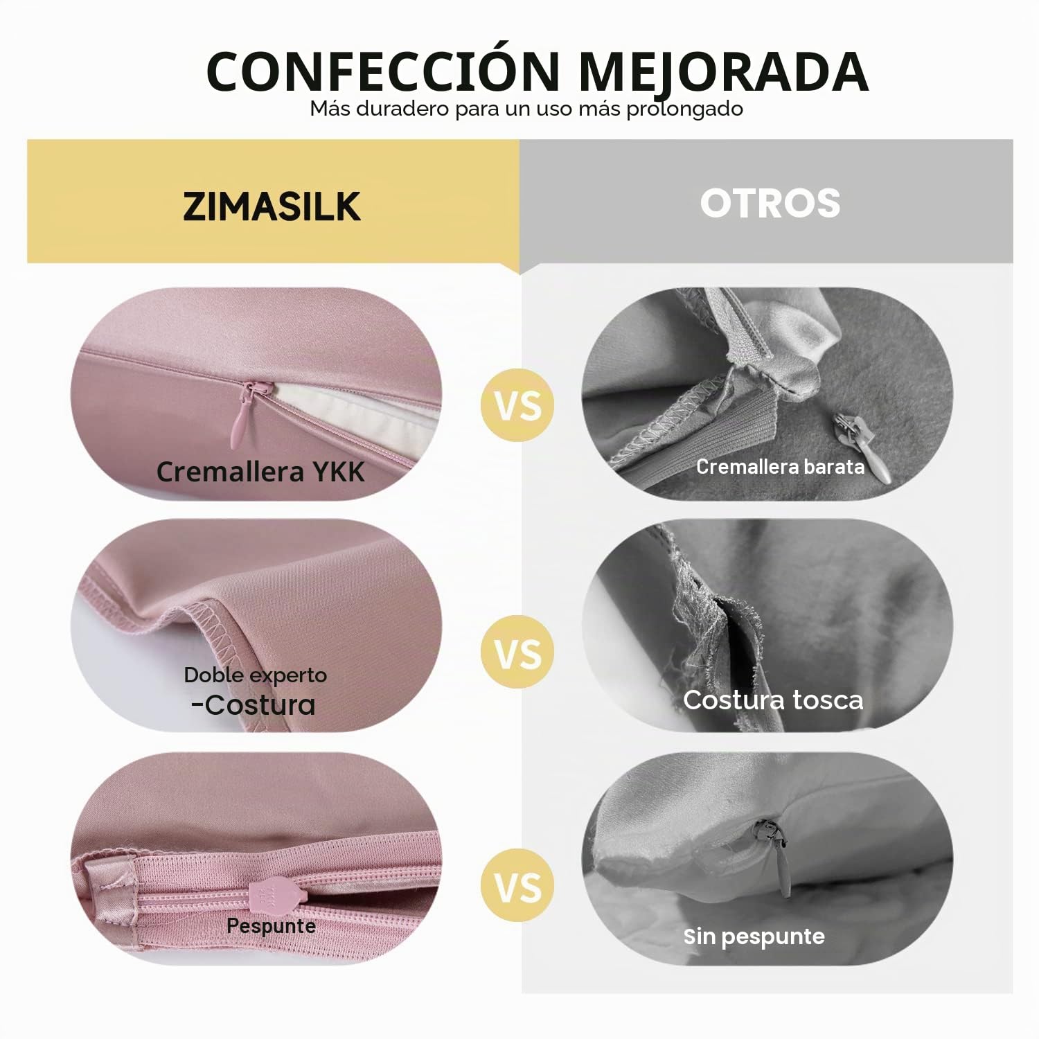 ZIMASILK Funda de Almohada Seda de Morera 100%, versión Mejorada, para la Salud del Cabello y la Piel, Seda de Mejor Grado 6A, con Cremallera YKK, Caja de Regalo 1 Unidad (50 x 75 cm, Rosa)