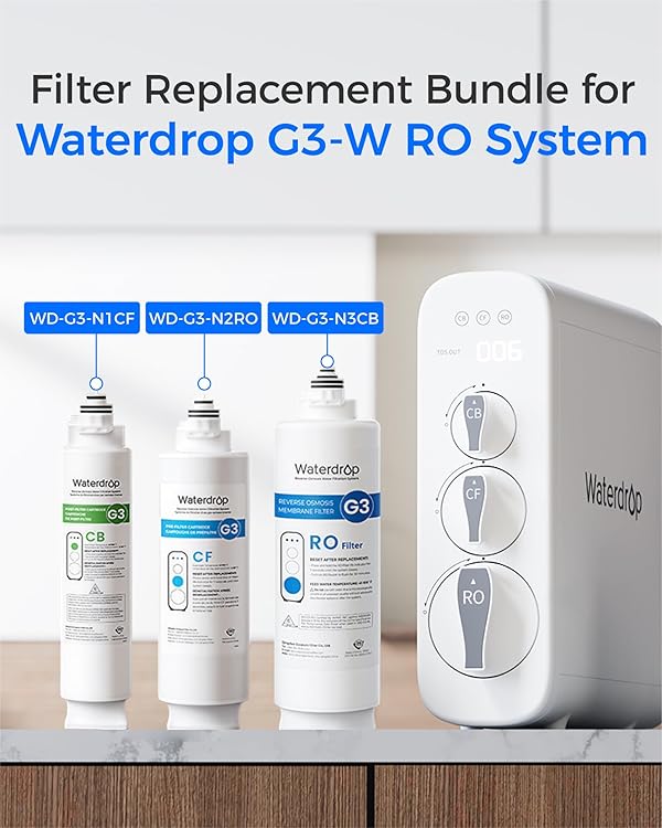 Waterdrop G3-CFCBRO Filter, Replacement for Waterdrop G3-W 400 GPD Reverse Osmosis System, Pack of 1 G3-N1CF, 1 G3-N3CB, and 1 G3-N2RO Set Filter by Waterdrop - Image 2