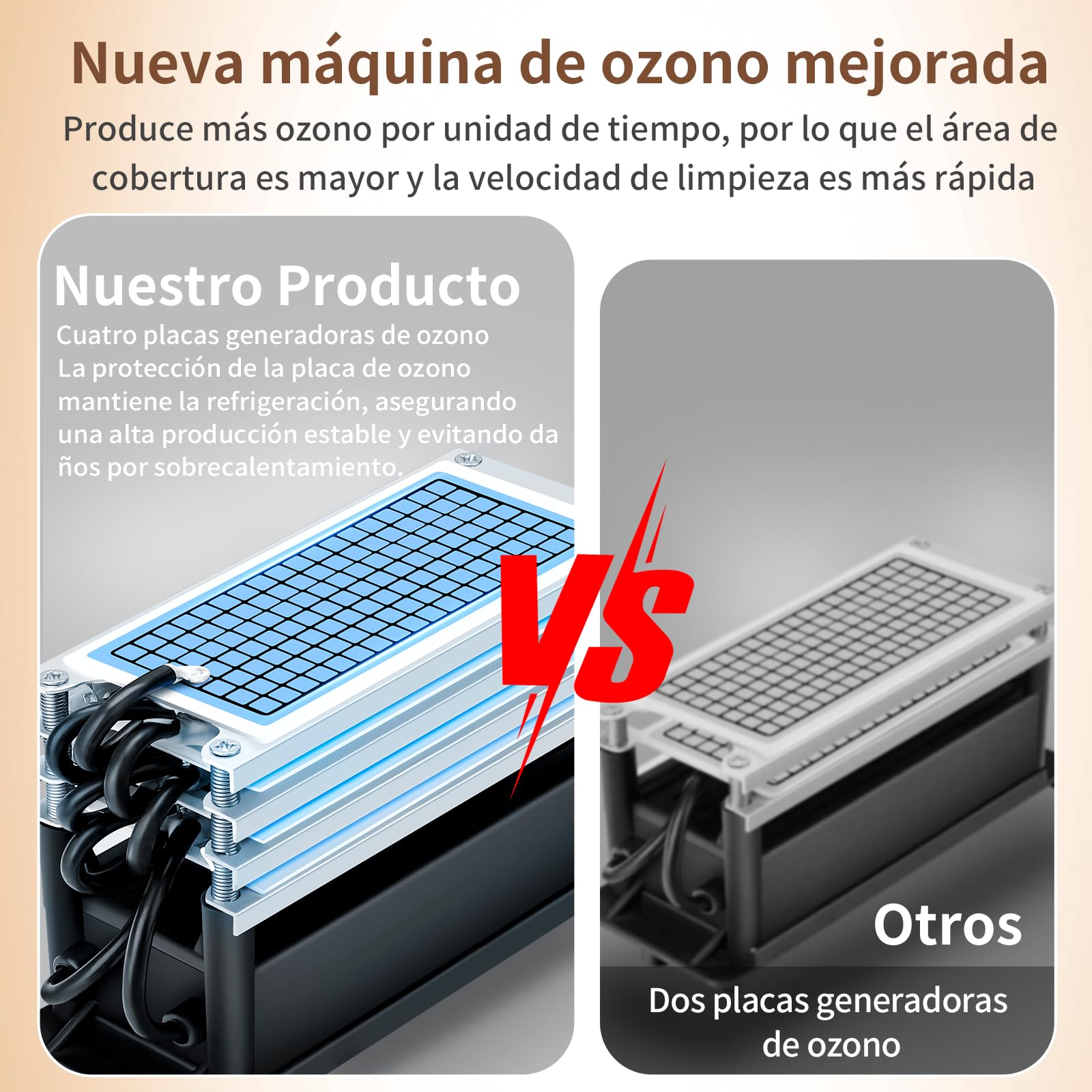 Generador de Ozono Hogar 60000mg/h, Máquina de ozono con Perilla Electrónica, Purificador de Aire con Temporizador, Dispositivo de Ozono O3 Portátil para Garajes, Hogar, Coche, Eliminación de Olor