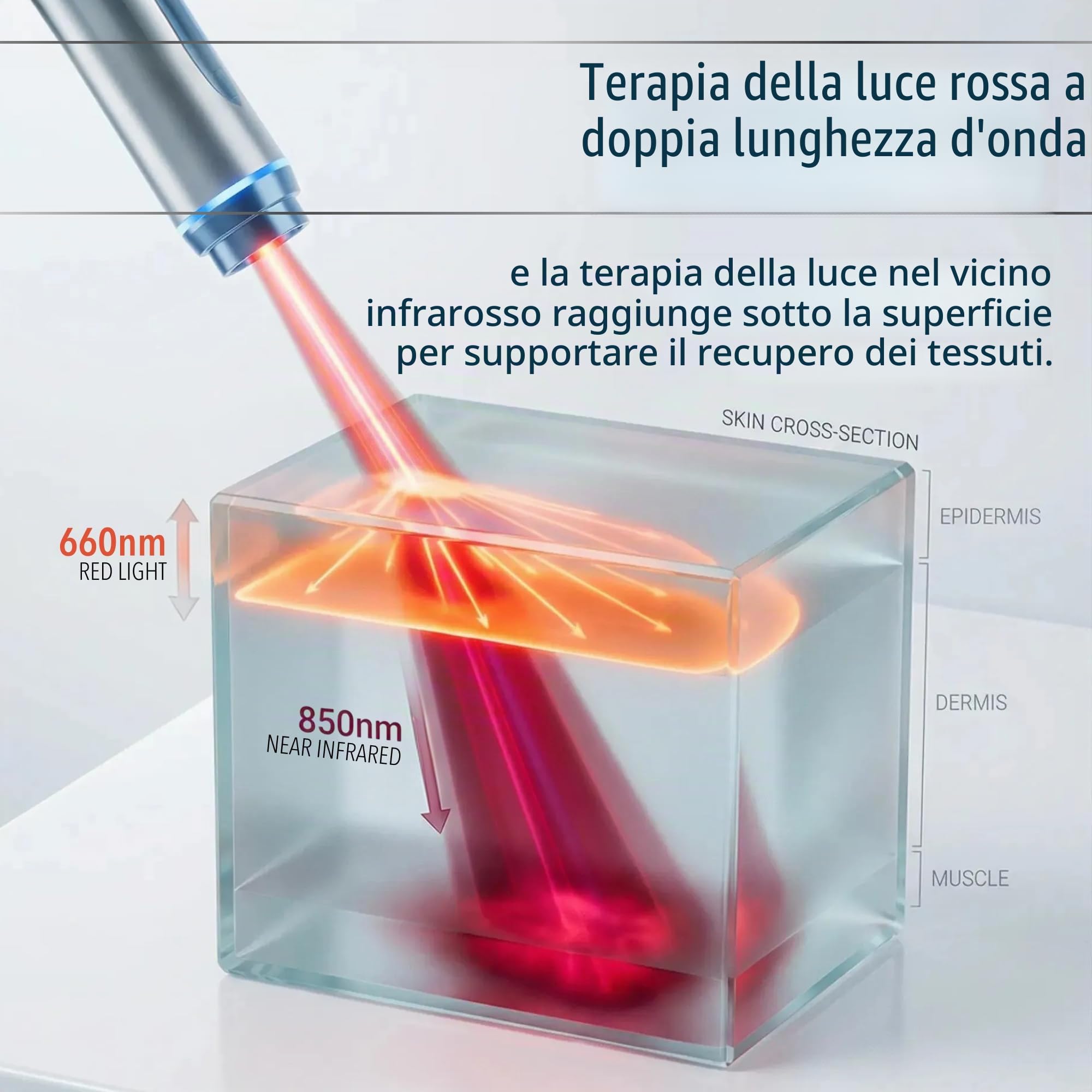 FORTHiQ RED+ Ginocchiera con calore e luce rossa, massaggiatore con 5 livelli e 52 luci rosse/IR, senza fili e regolabile per ginocchia, gomiti e spalle, Regalo per uomo e donna