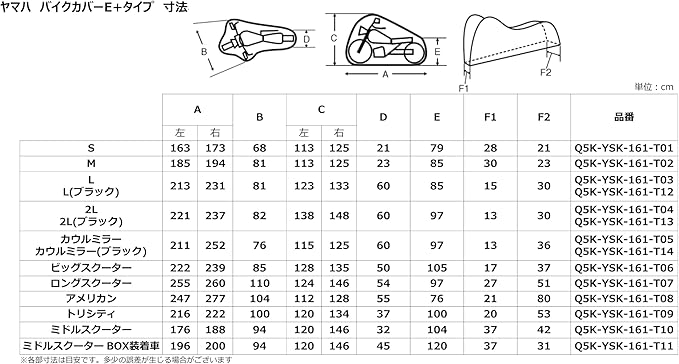サイズ表のイメージ写真。各サイズの比較と対応車種が分かる図
