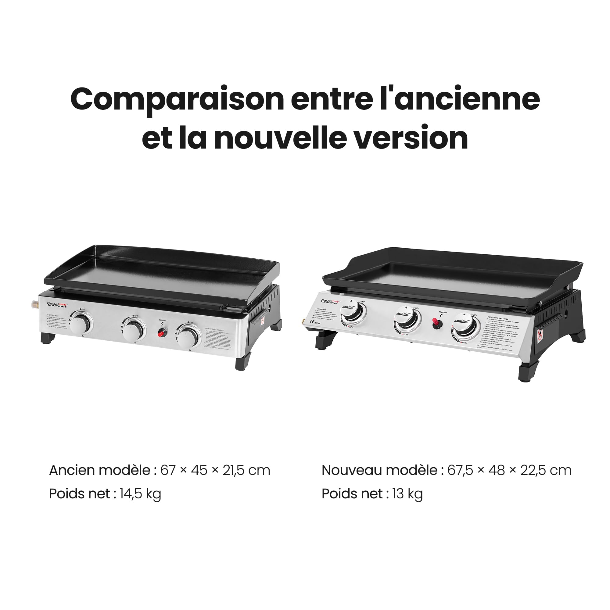 Royal Gourmet Gasplatte aus emailliertem Stahl, 3 Brenner, Leistung 7,5 kW, Kochfläche 62,0 x 35,5 cm, tragbar für Camping und Outdoor
