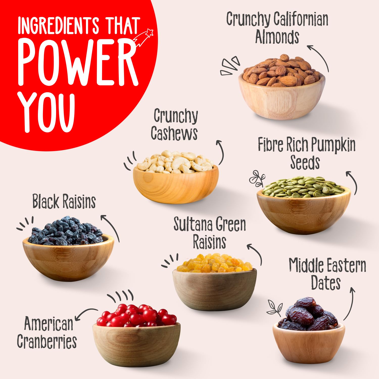 Bagrrys Trail Mix 1 Kg, Superfood Health Delight| Premium Nuts, Seeds & Berries Mix – California Almonds, Cashews, Black Raisins, American Cranberries, Midde Eastern Dates, Pumpkin Seeds, Green Raisins| Healthy Anytime Snack, High in Protein, Source of Fibre, 100% Oil Free, Non-Salted| 7 in 1 Superfood Mix 2 71UG++eNtIL. SL1500