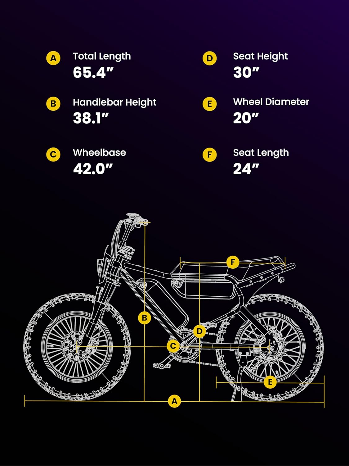 MACFOX X7 Electric Bike for Adults, 750W EBike with Hydraulic Brakes, 48V 13Ah Removable Battery 30 Mile Range, Upgraded 20x5.0 Rear Fat Tire for School/City/Town Commuting (UL2849 & Class-2)