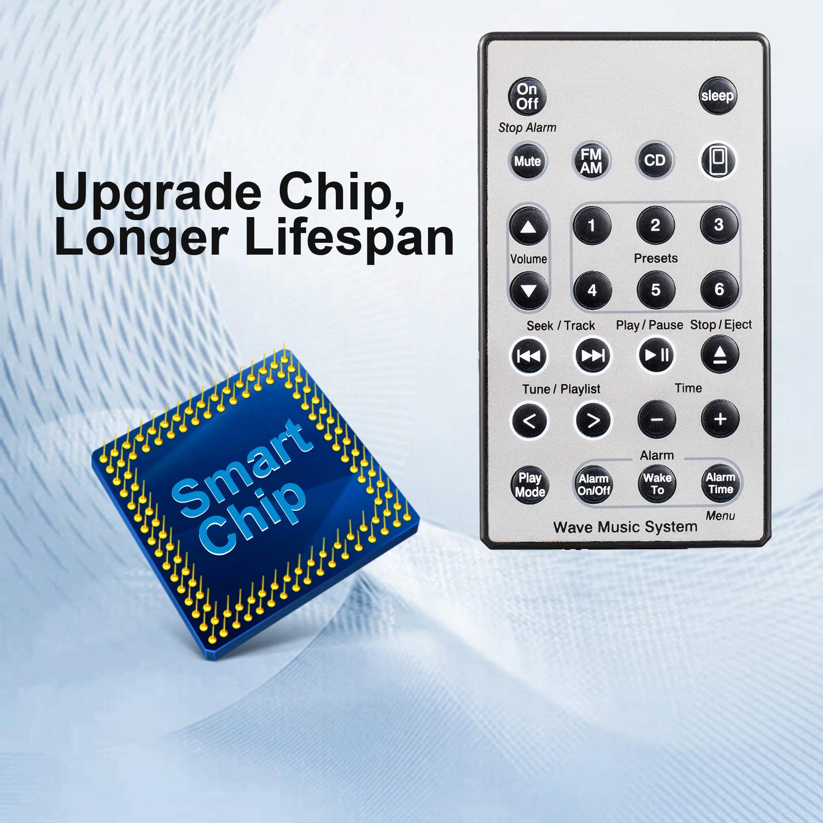 Télécommande De Remplacement Universelle pour Bose Sound Touch Wave Radio Musicale Système I II III IV (sans Batterie) Argent
