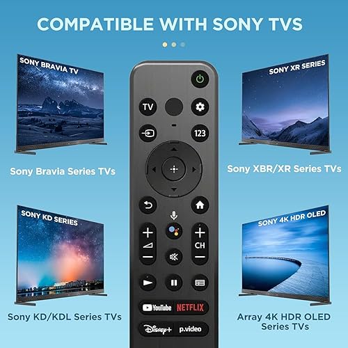 Miniatura 2 de Reemplazo remoto por voz para control remoto Sony TV, para televisores inteligentes Sony y televisores Sony Bravia, para todos los televisores