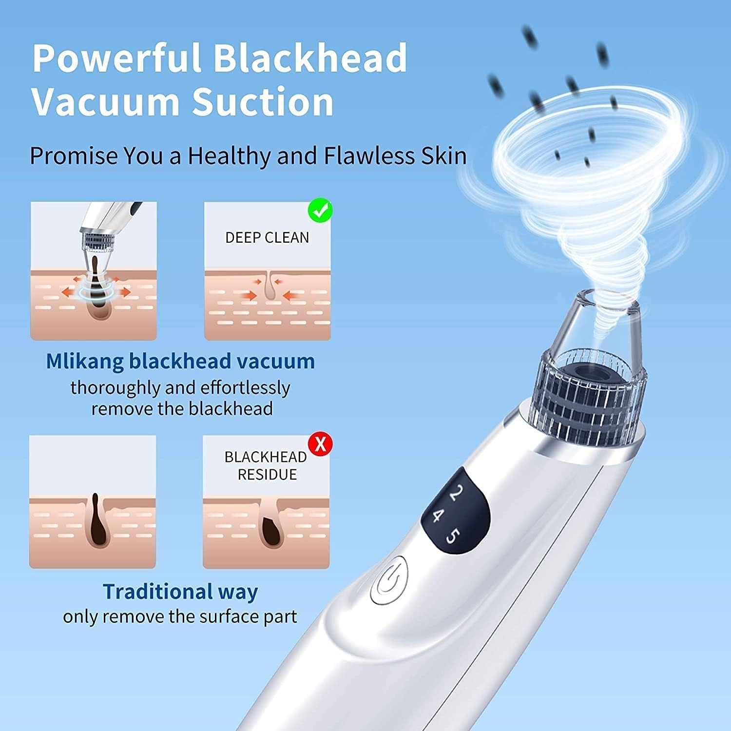 Blackhead Remover Pore Vacuum, Acne Comedone Tool, USB Rechargeable with LED Display, 5 Suction Power and Probes for Deep Cleaning